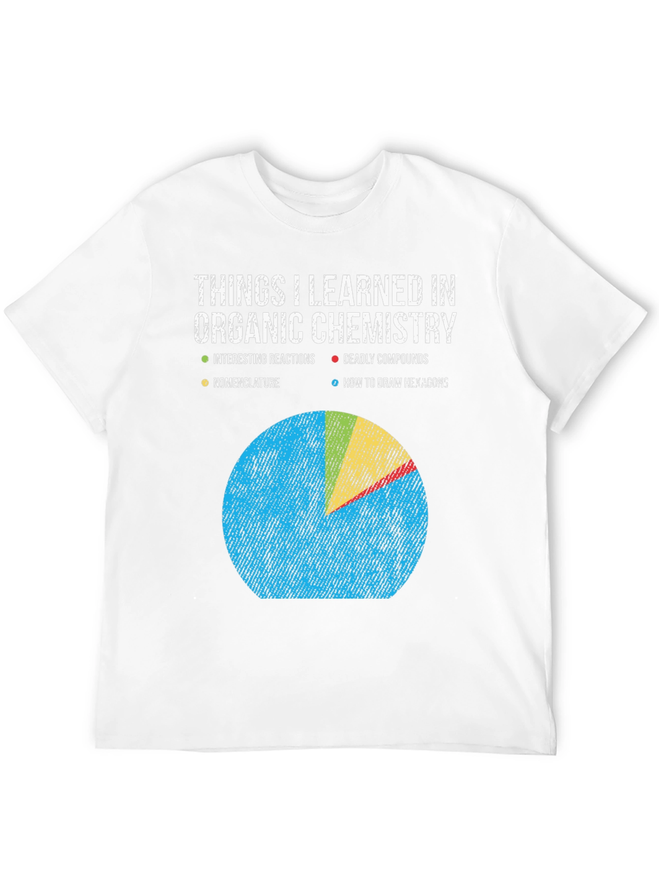 Black Organic Chemistry T-Shirt: Reactions, Nomenclature, Hexagons view 12