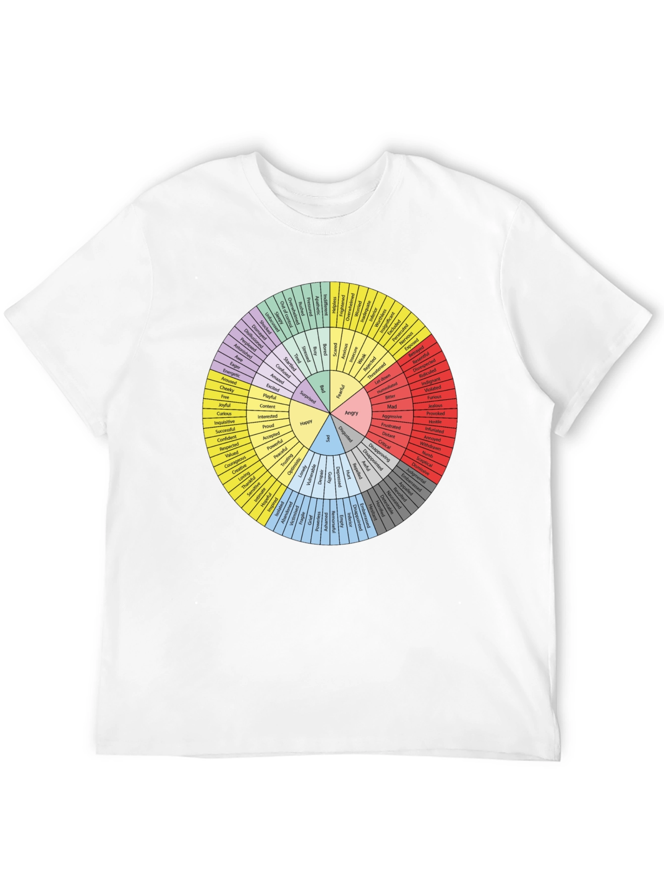 Emotions Wheel Graphic Tee - Express Yourself! - 12