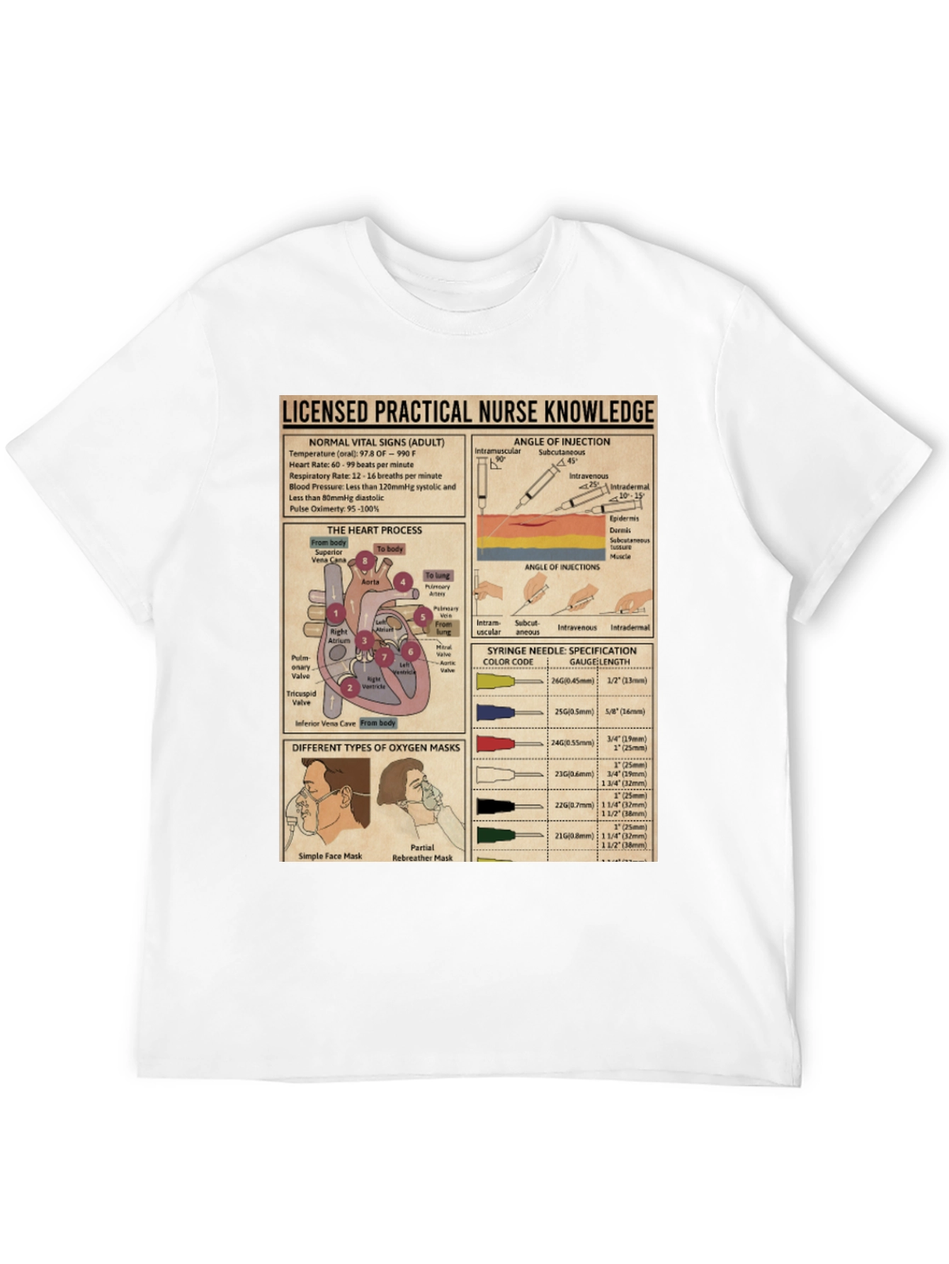 Black Nurse Knowledge Graphic T-Shirt view 12