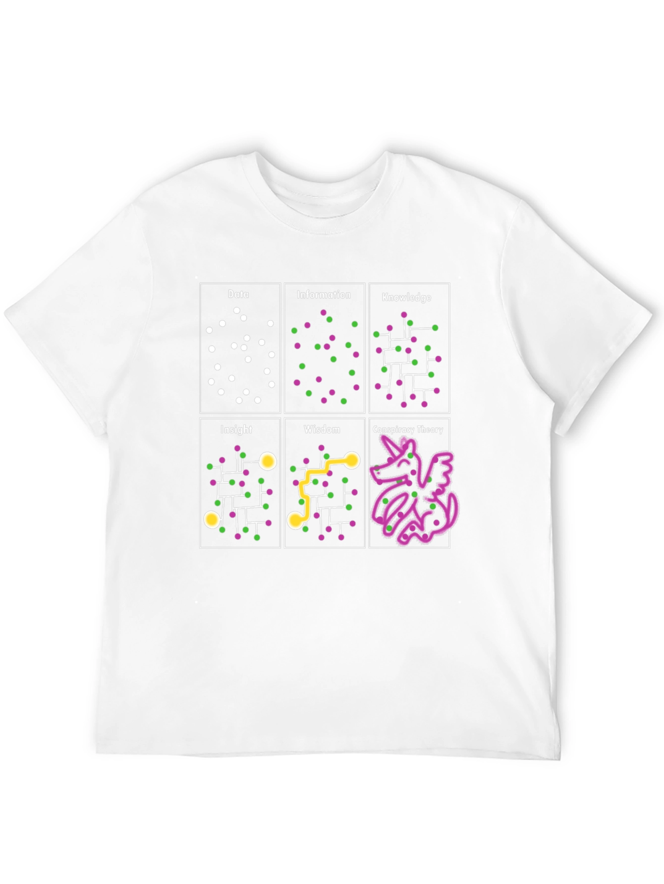 Black Data to Conspiracy Theory T-Shirt view 12