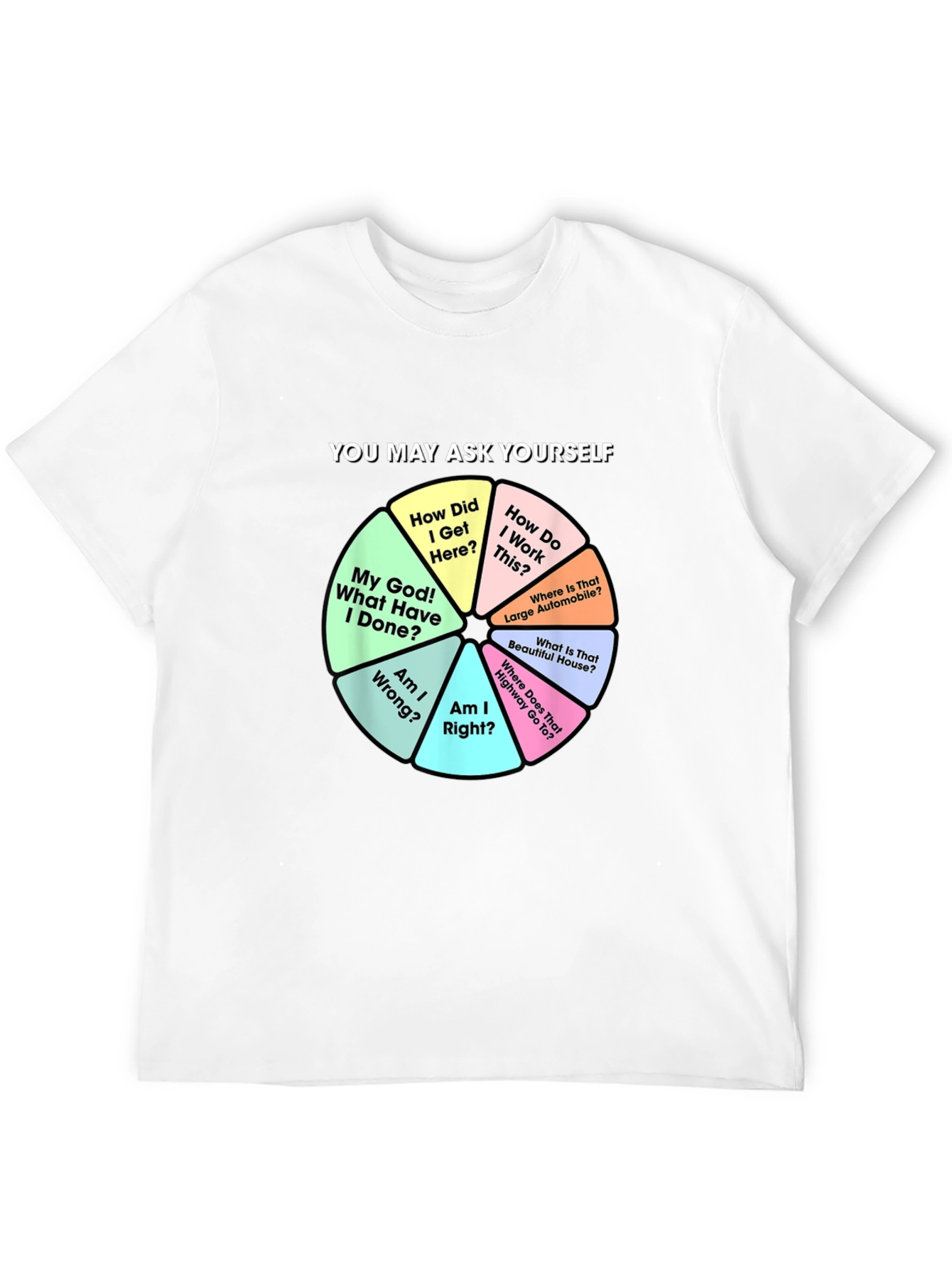 Black You May Ask Yourself Graphic T-Shirt view 12