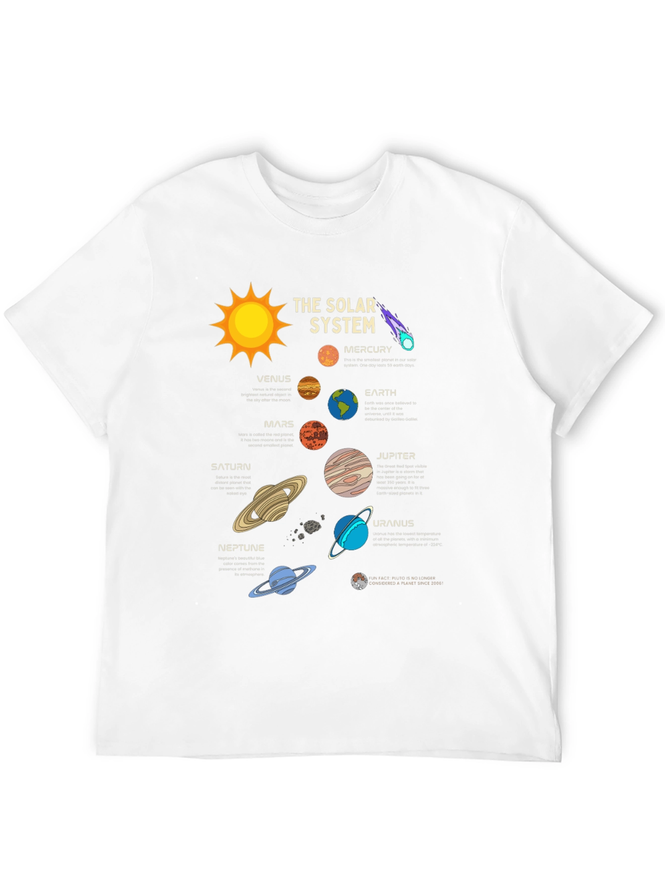 Black Solar System T-Shirt - Planets Graphic Tee view 12