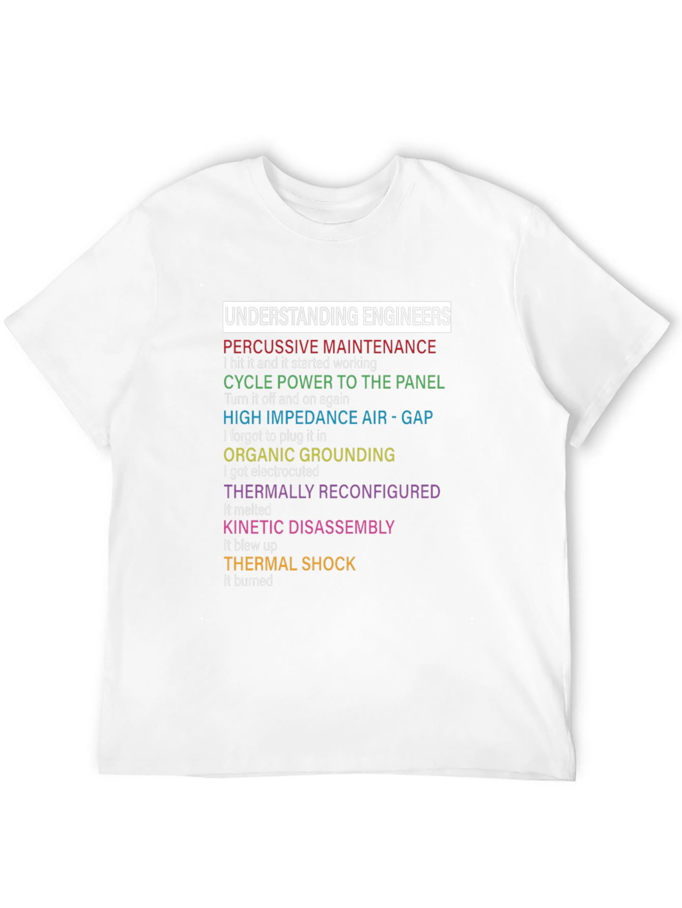 Black Understanding Engineers Humor T-Shirt view 12