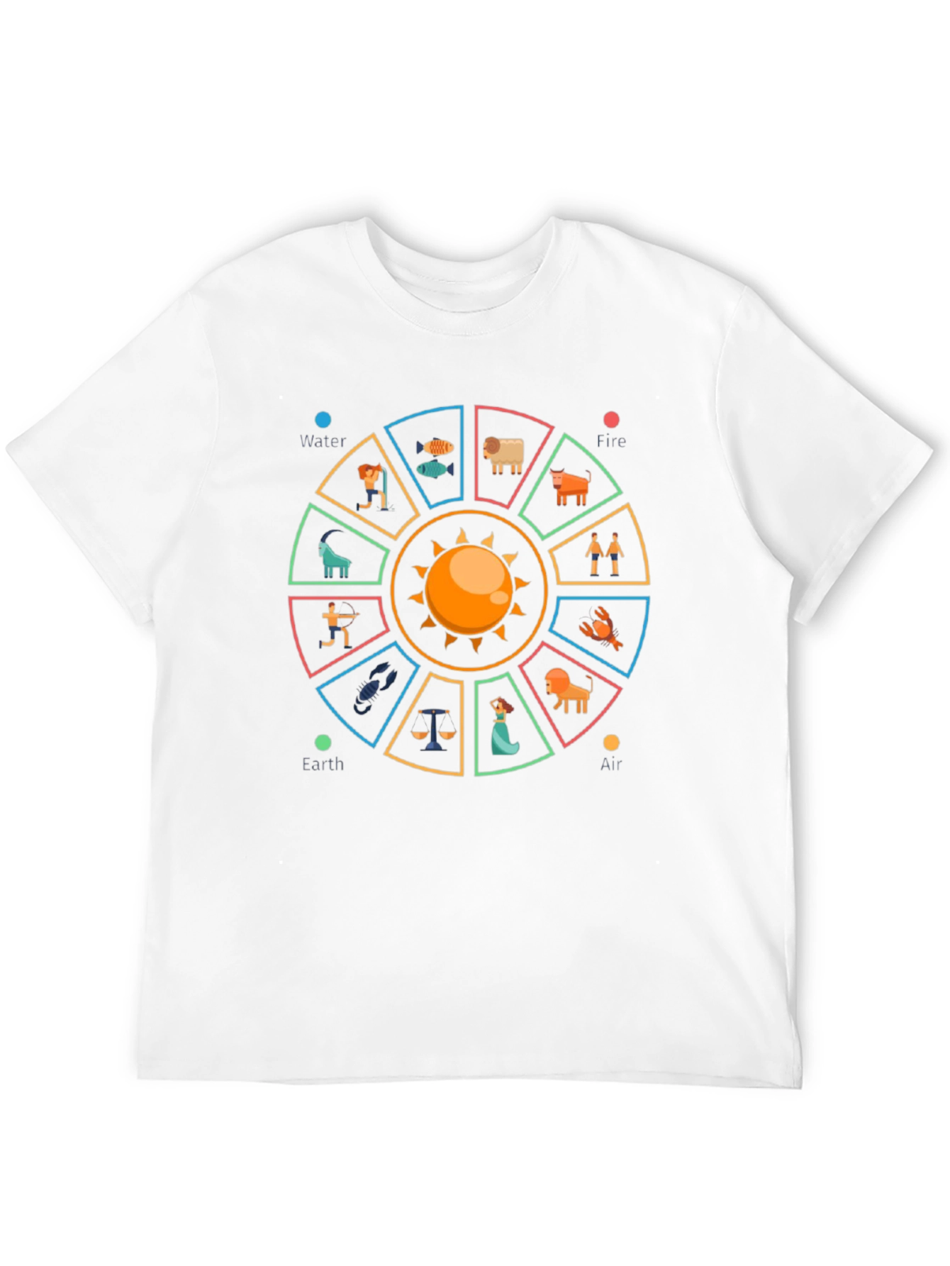 Black Zodiac Wheel Graphic Tee - Astrology Lover's Shirt view 12