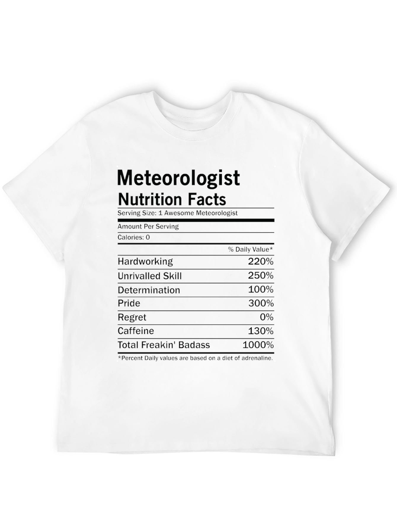 Black Meteorologist Nutrition Facts Black T-Shirt view 12