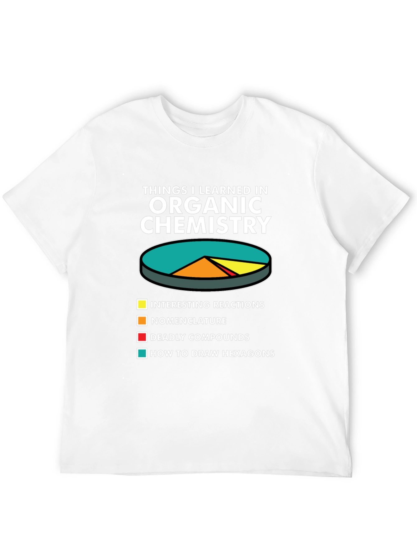 Black Organic Chemistry T-Shirt - Pie Chart Funny Science Tee view 12