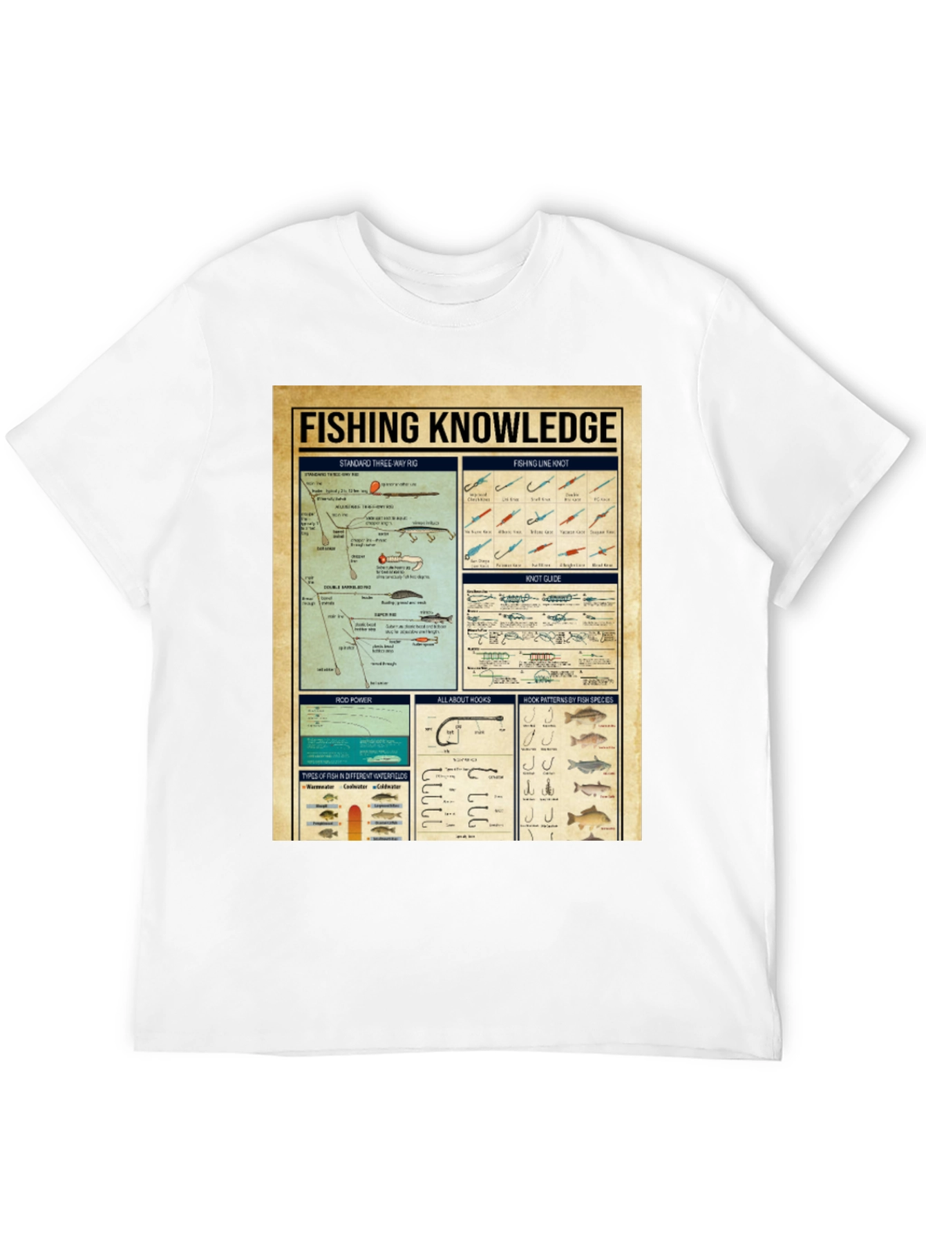 Fishing Knowledge Graphic T-Shirt - 12