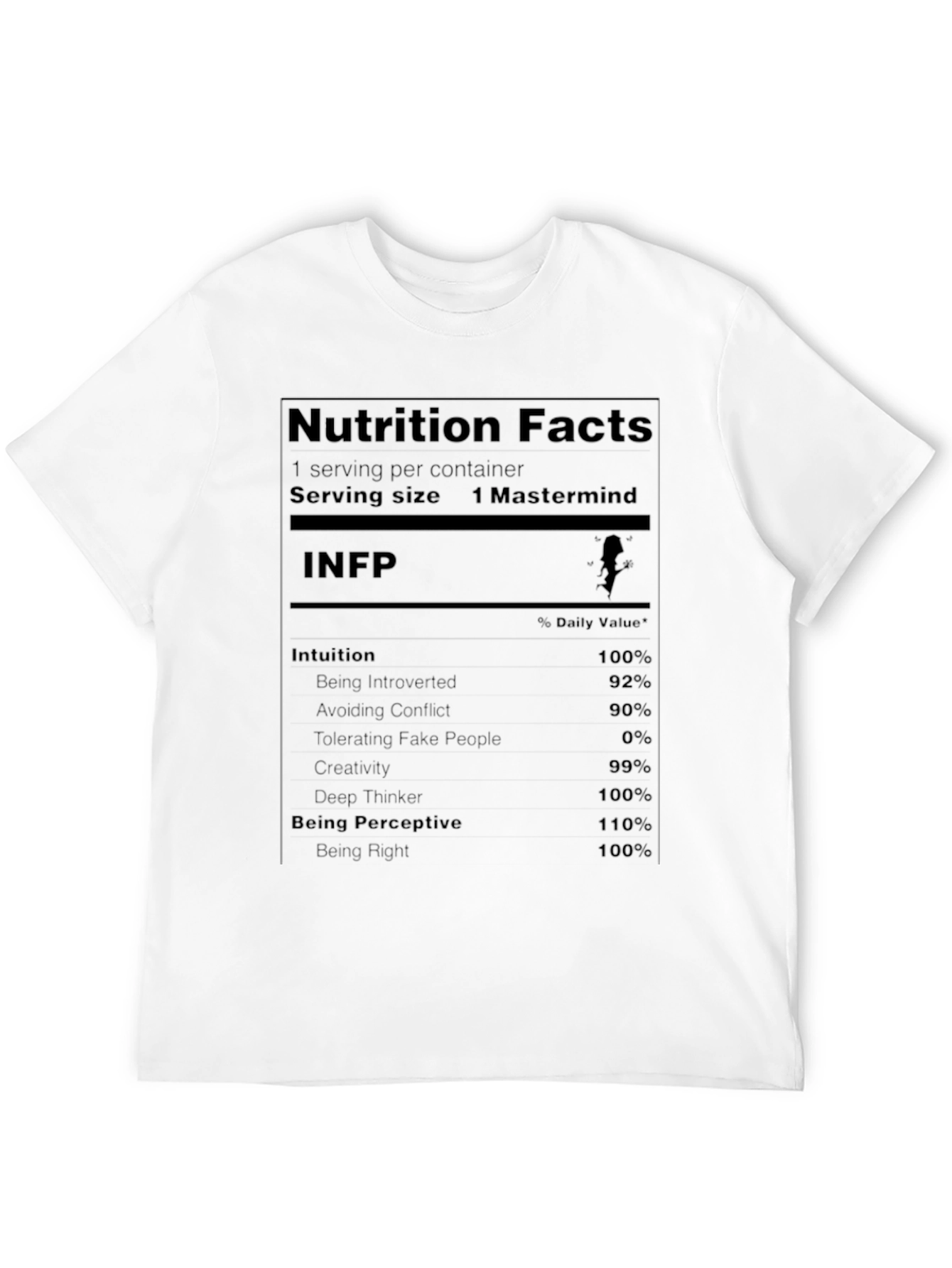 Black INFP Mastermind Nutrition Facts T-Shirt view 12