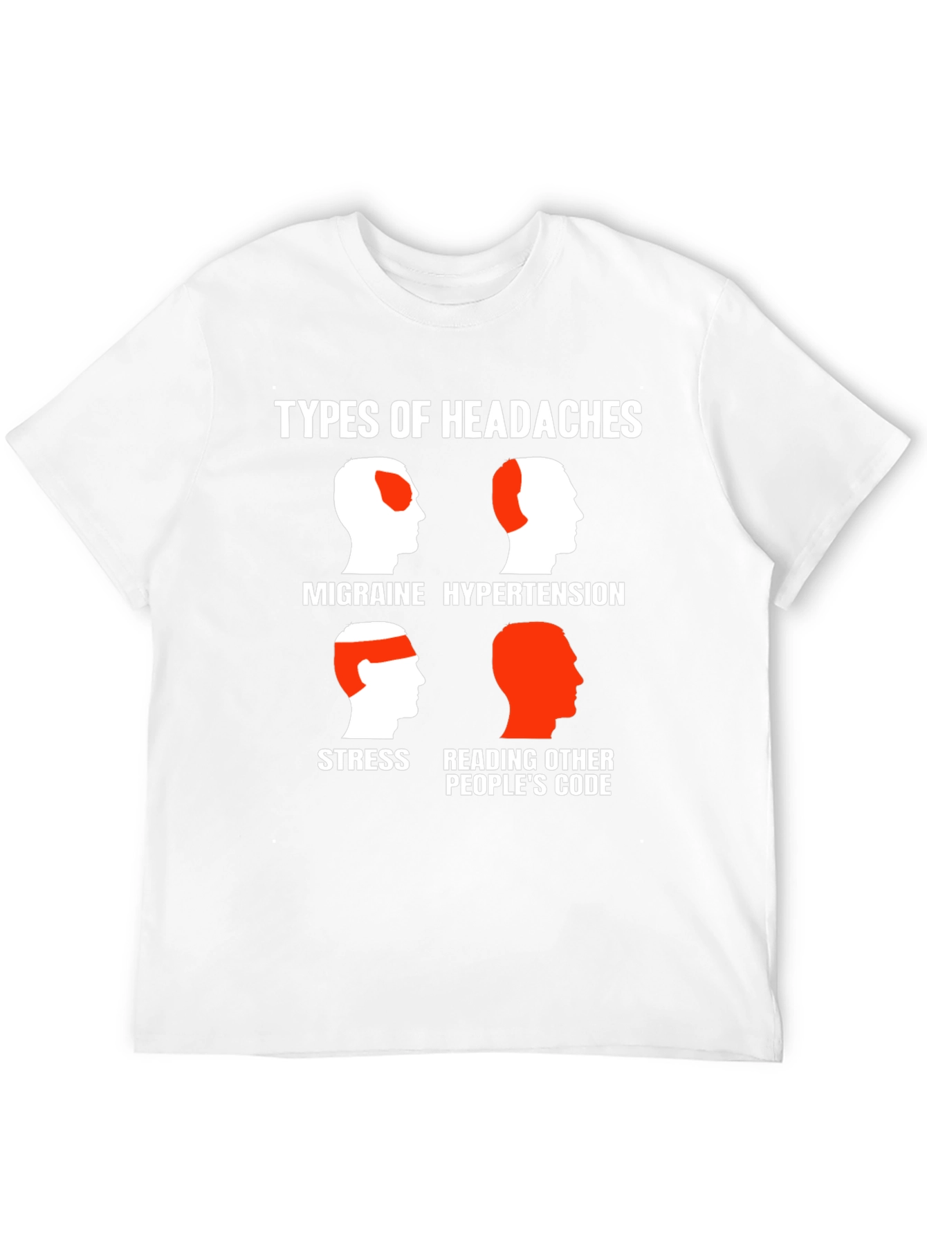 Black Headache Types Graphic Tee - Programmer Humor T-Shirt view 12