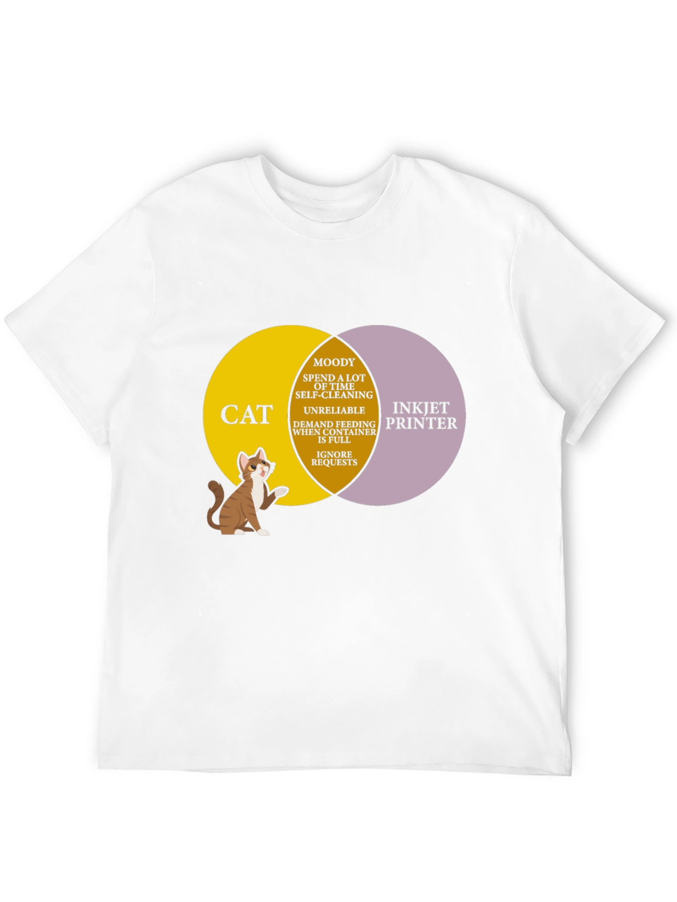 Black Cat vs Printer Venn Diagram T-Shirt view 12