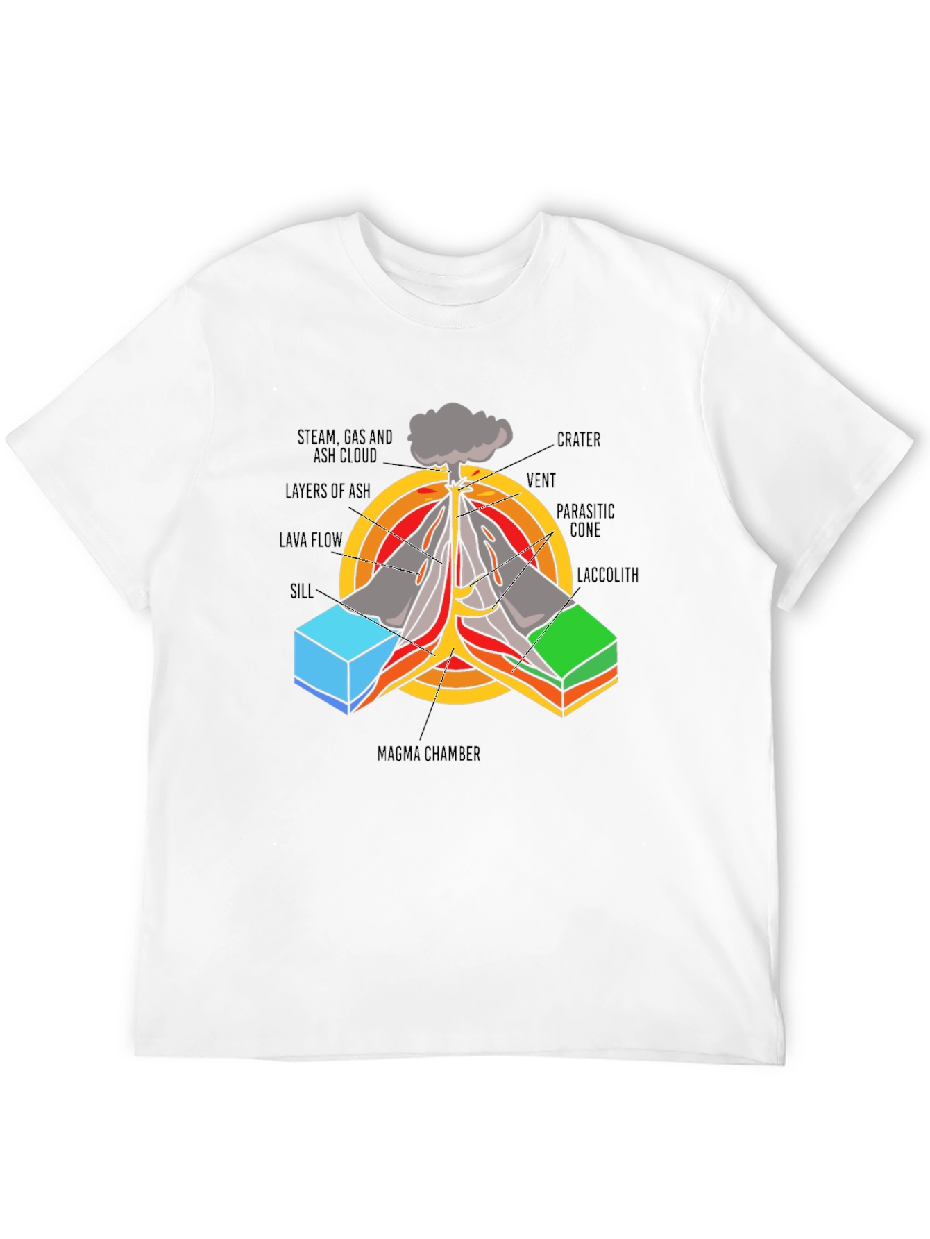 Black Volcano Anatomy T-Shirt | Science Tee view 12