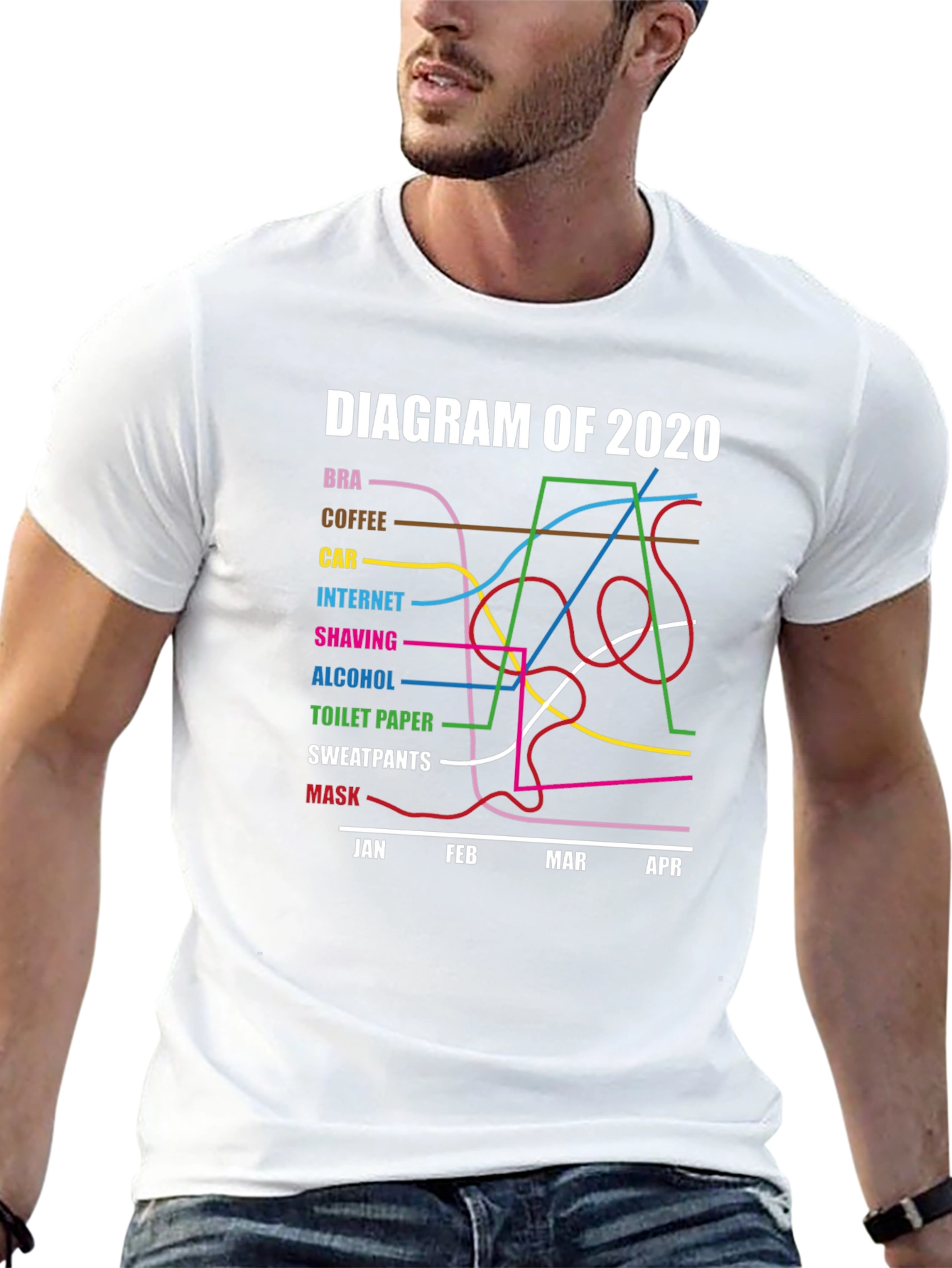 Black Diagram of 2020 Pandemic Humor T-Shirt view 13