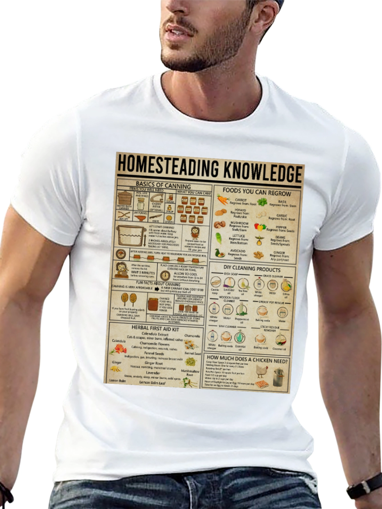 Homesteading Knowledge T-Shirt: Canning, Gardening, & Herbal Remedies - 13