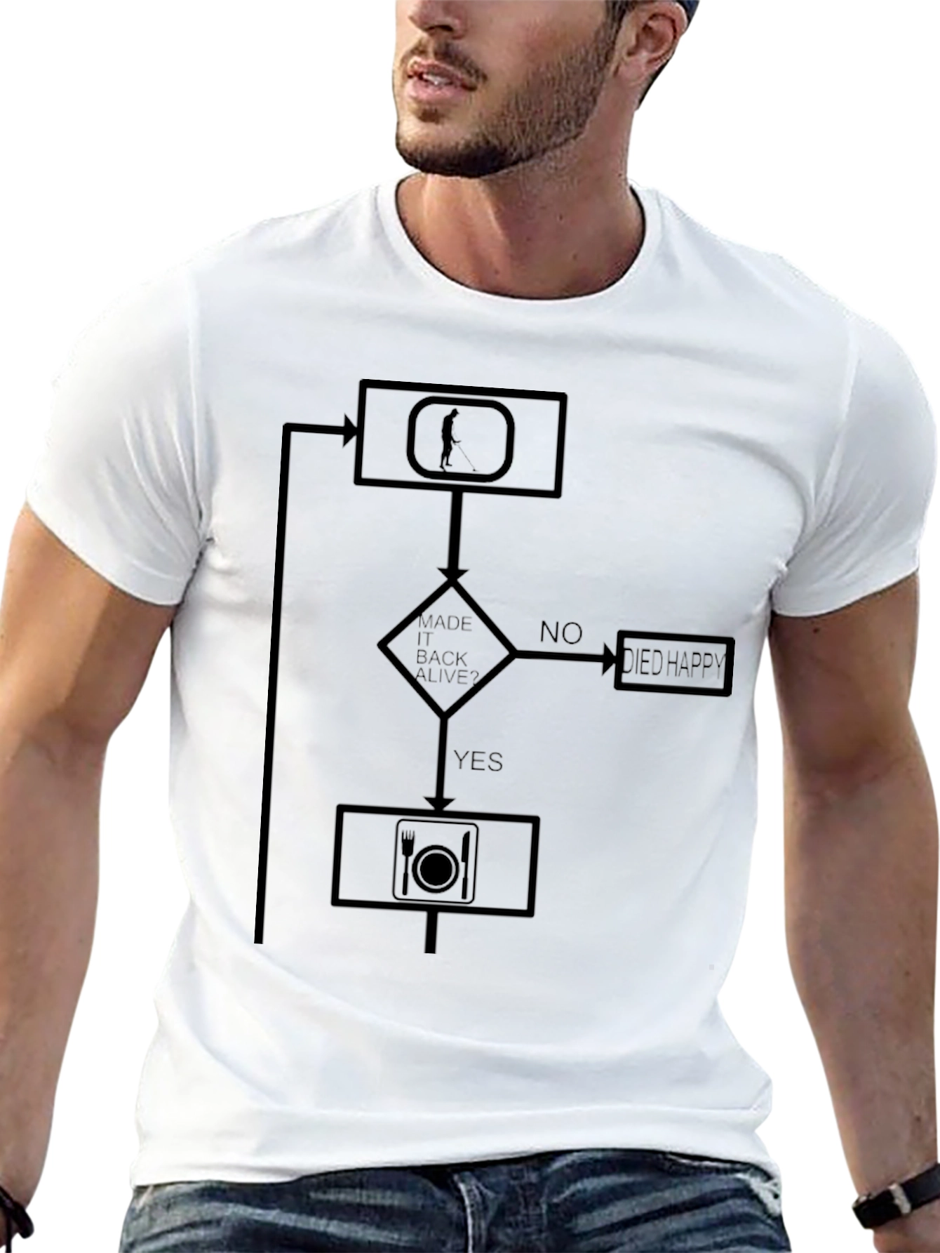 Black Funny Hiking Flowchart T-Shirt - Live Happy! view 13