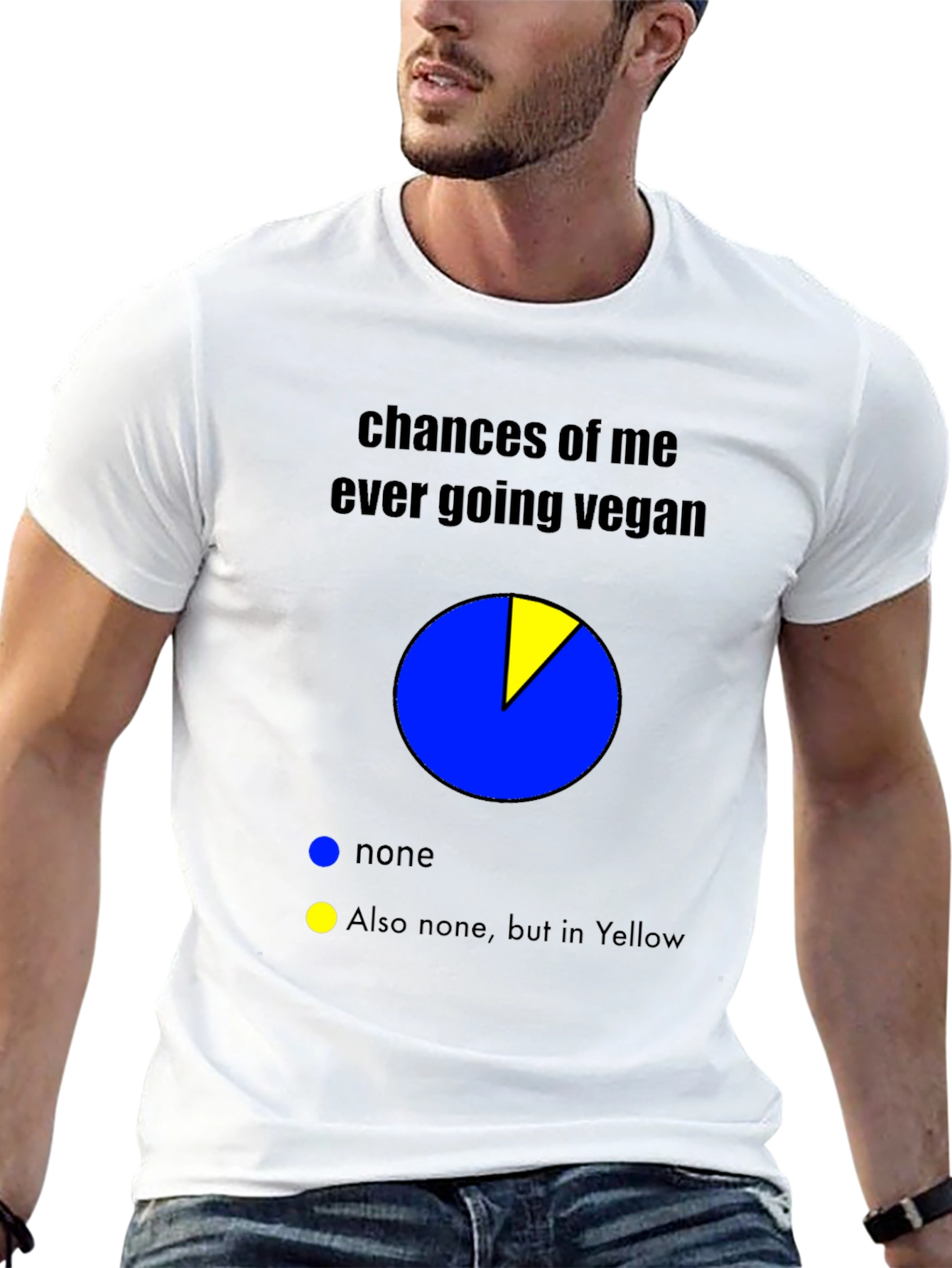 Black Vegan Humor T-Shirt - Chances of Going Vegan Pie Chart view 13