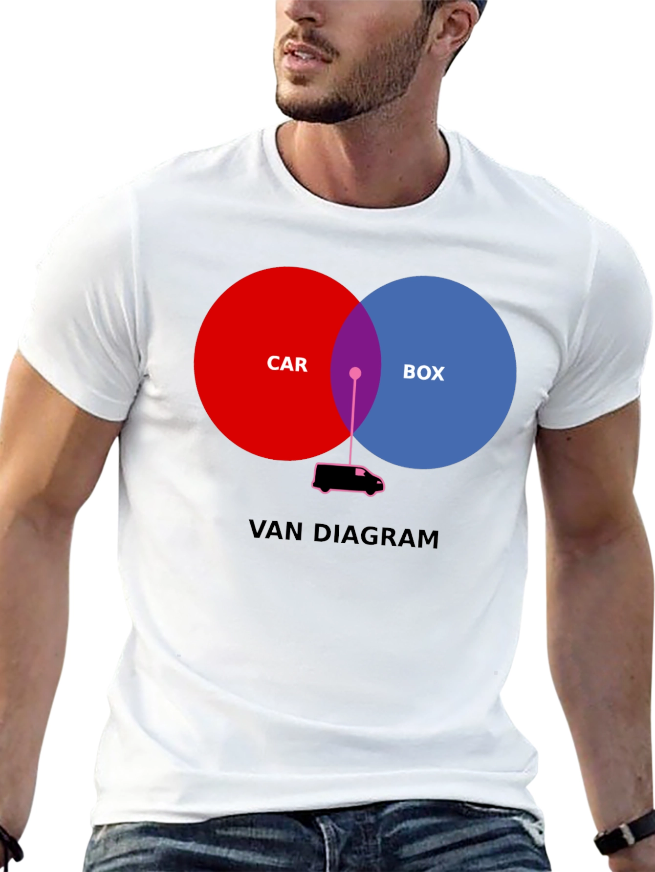 Black Van Diagram T-Shirt - Humorous Graphic Tee view 13