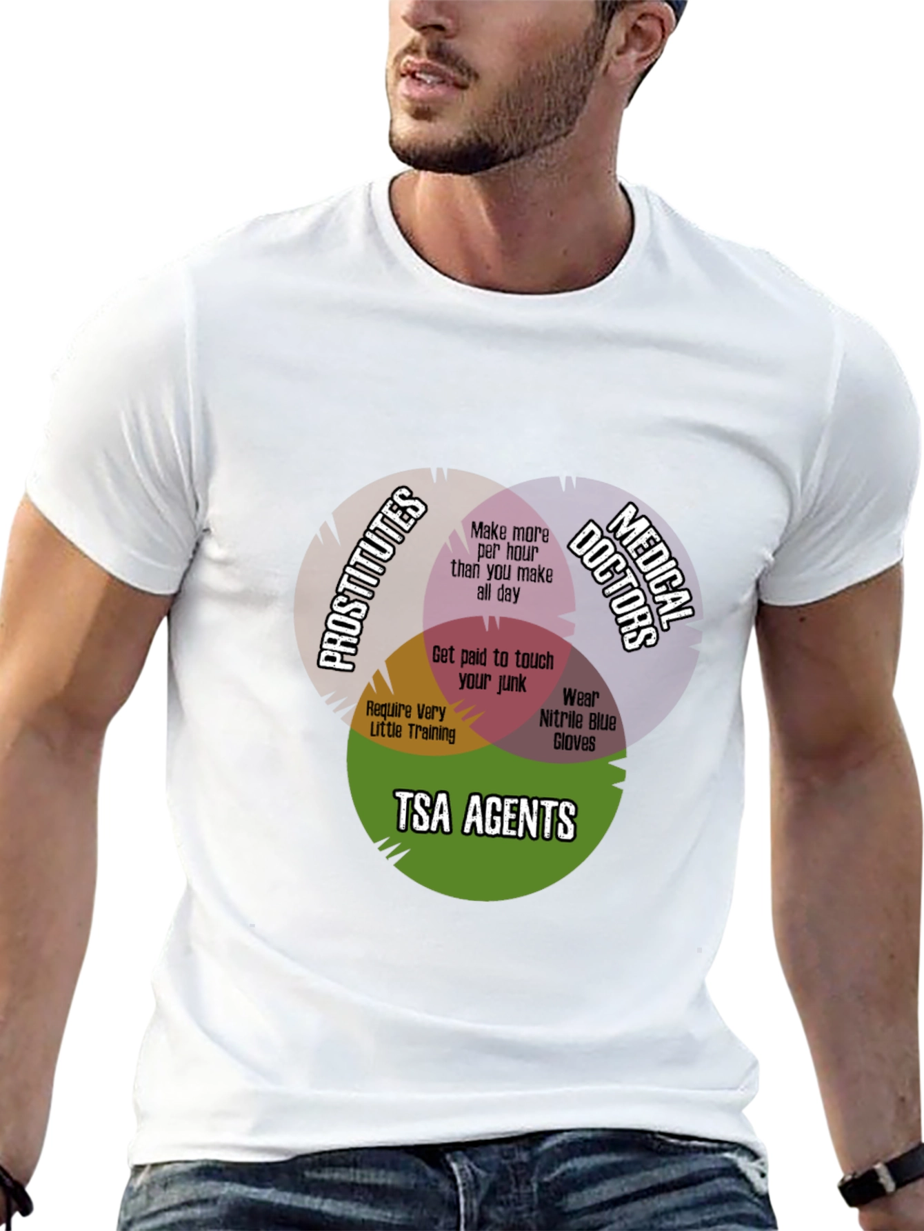 Black Funny TSA Agent Venn Diagram T-Shirt view 13