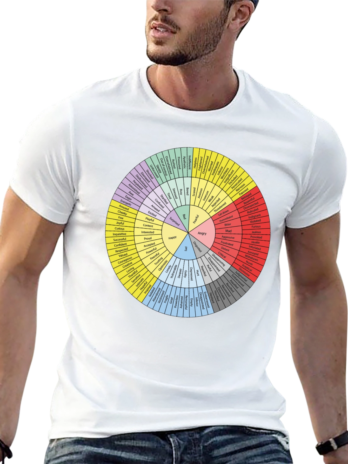 Emotions Wheel Graphic Tee - Express Yourself! - 13