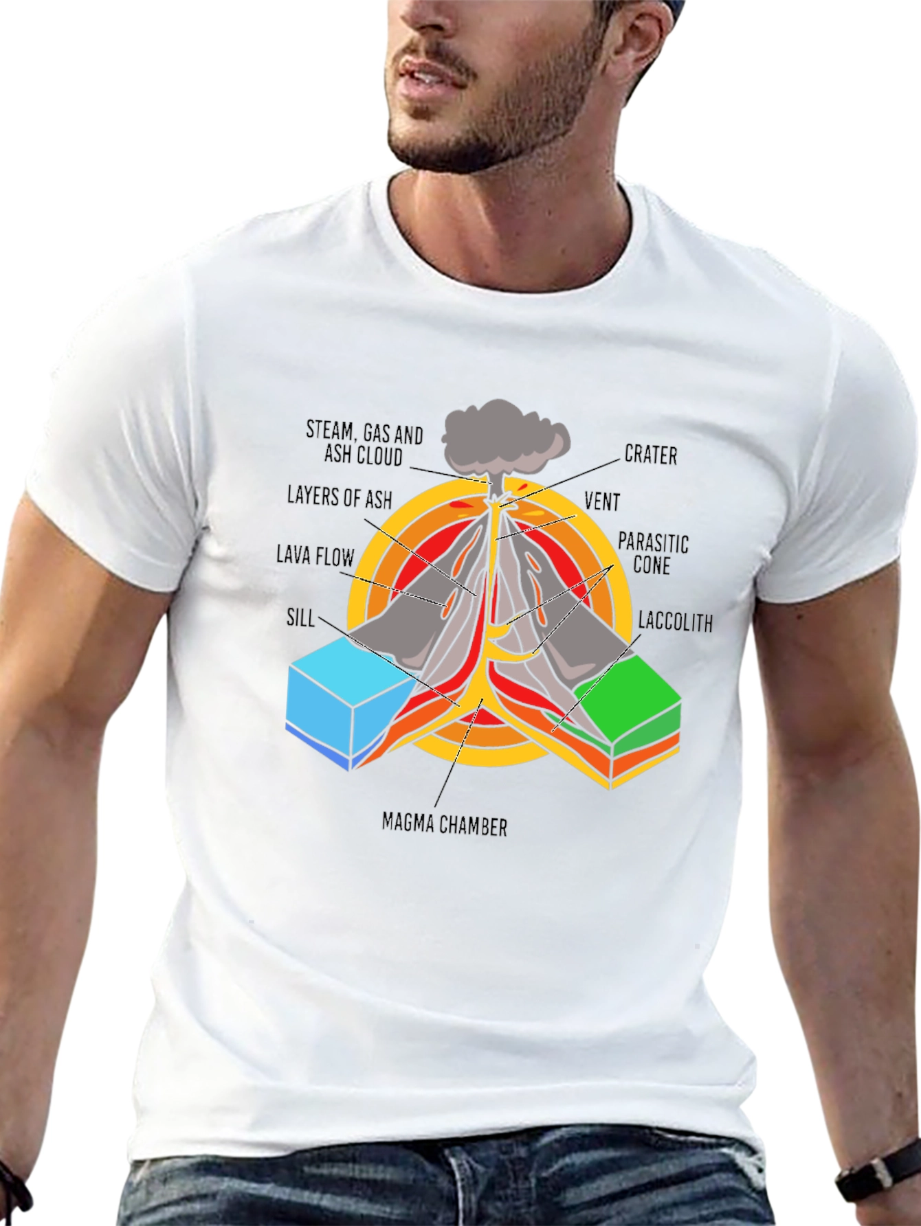 Black Volcano Anatomy T-Shirt | Science Tee view 13