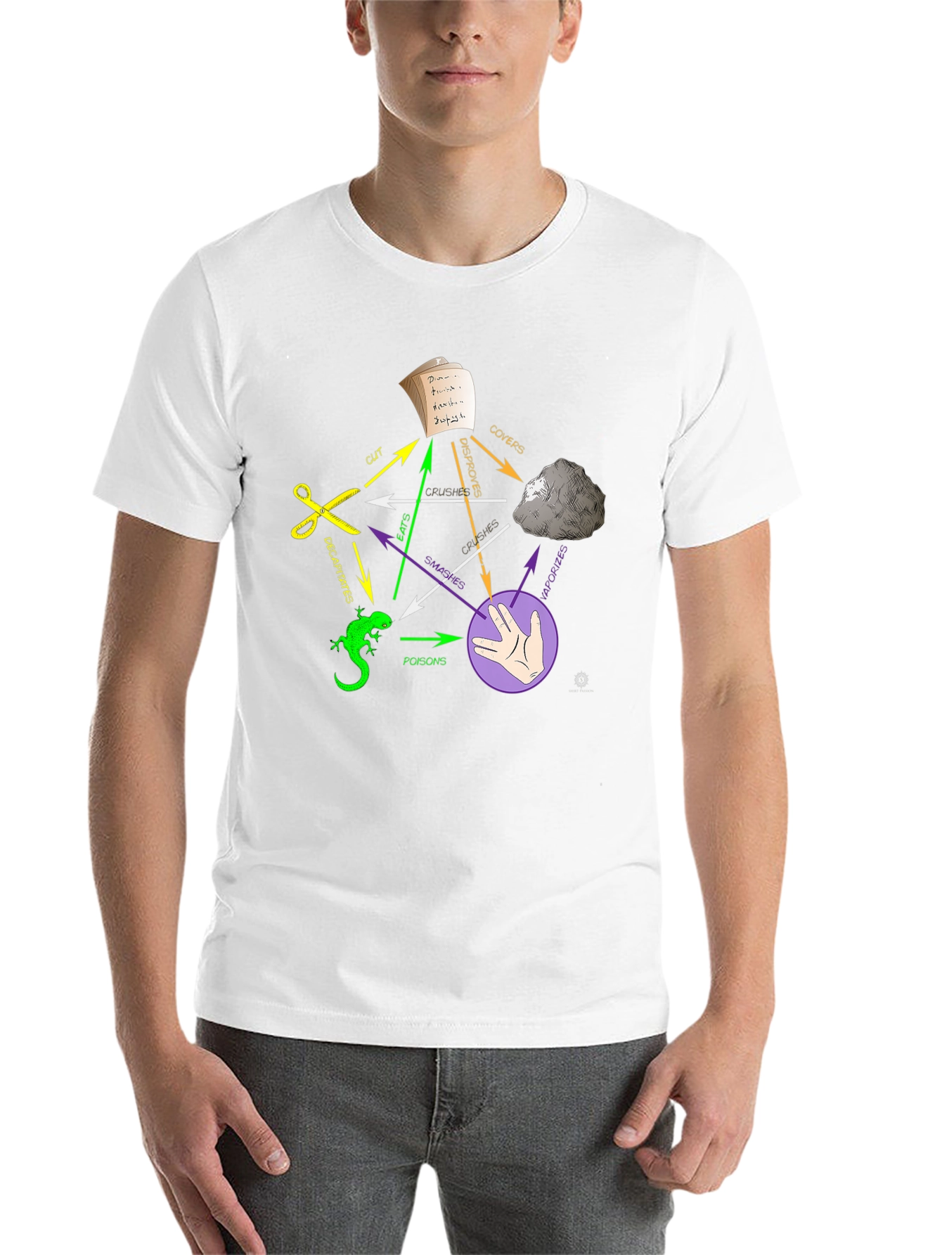 Black Rock Paper Scissors Lizard Spock T-Shirt view 14