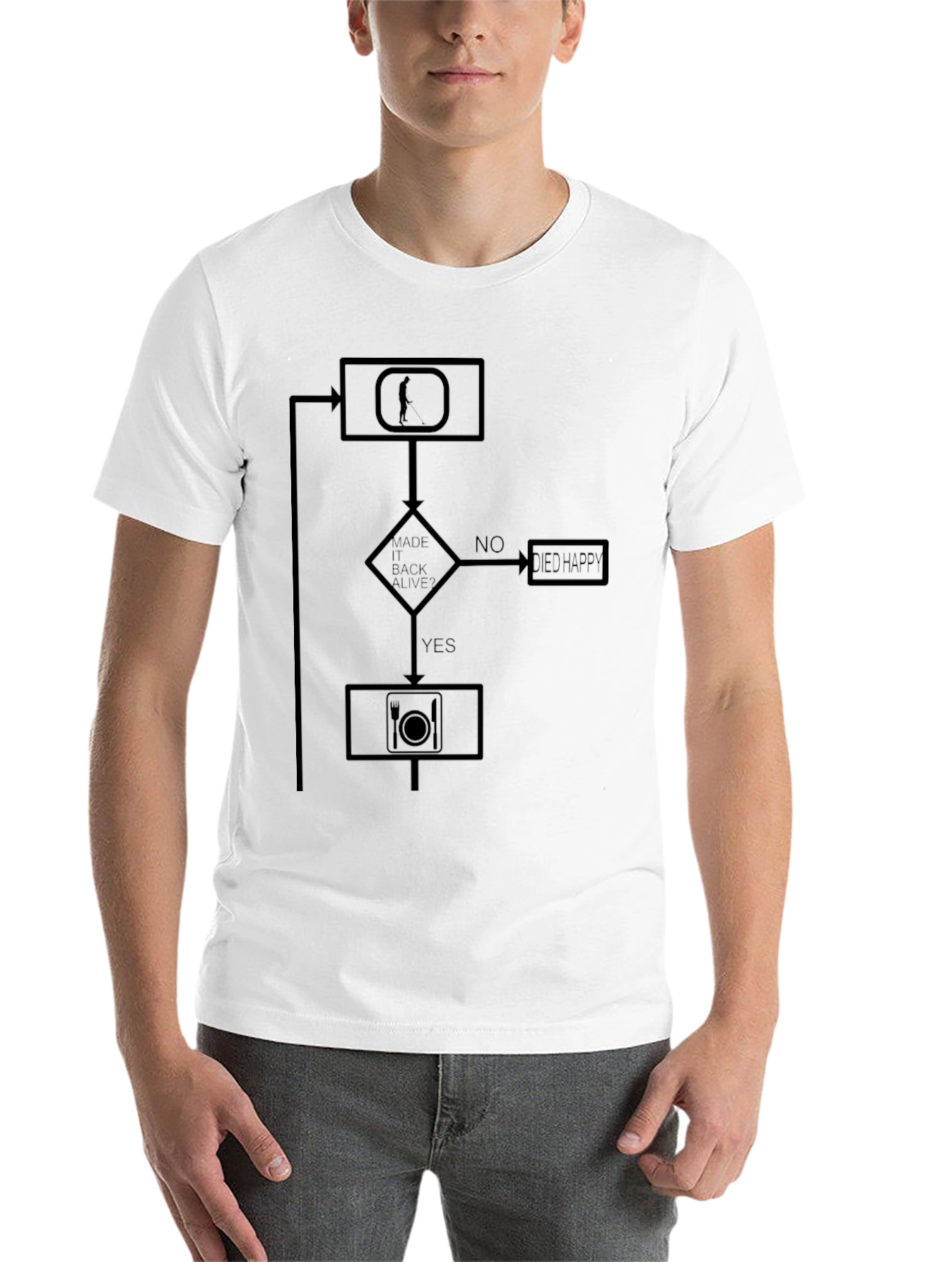 Black Funny Hiking Flowchart T-Shirt - Live Happy! view 14