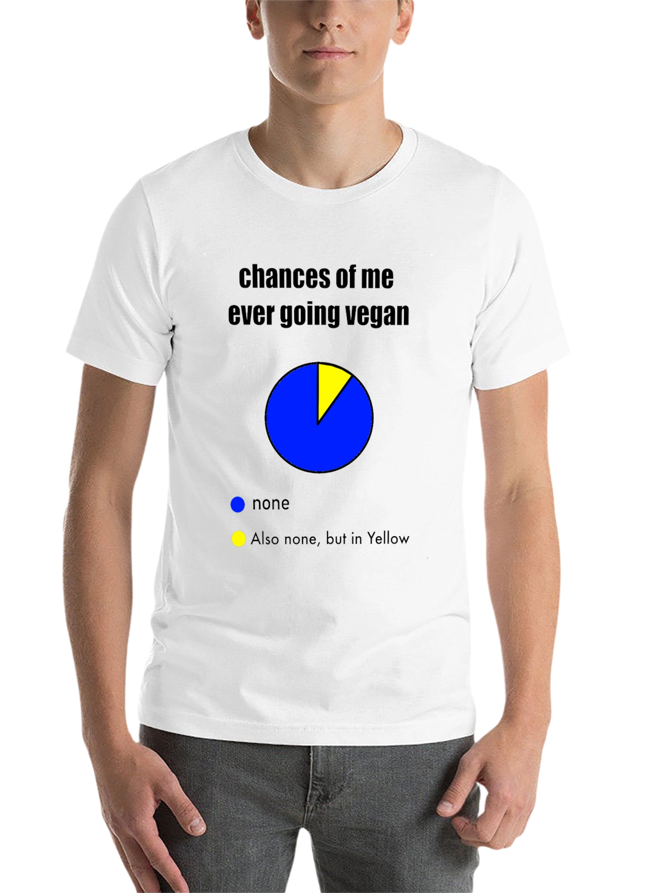 Black Vegan Humor T-Shirt - Chances of Going Vegan Pie Chart view 14