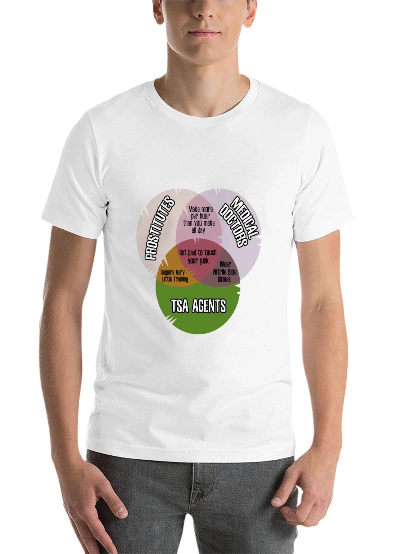 Black Funny TSA Agent Venn Diagram T-Shirt view 14