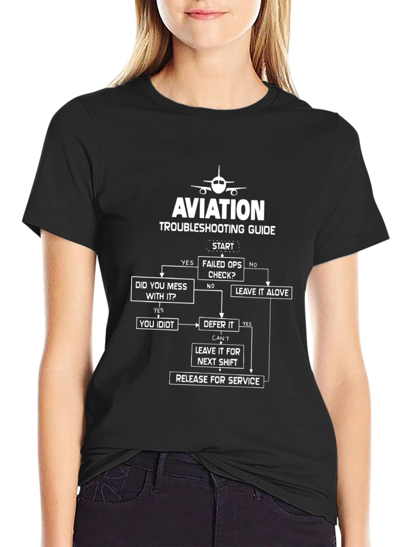 Black Aviation Troubleshooting Guide T-Shirt view 2