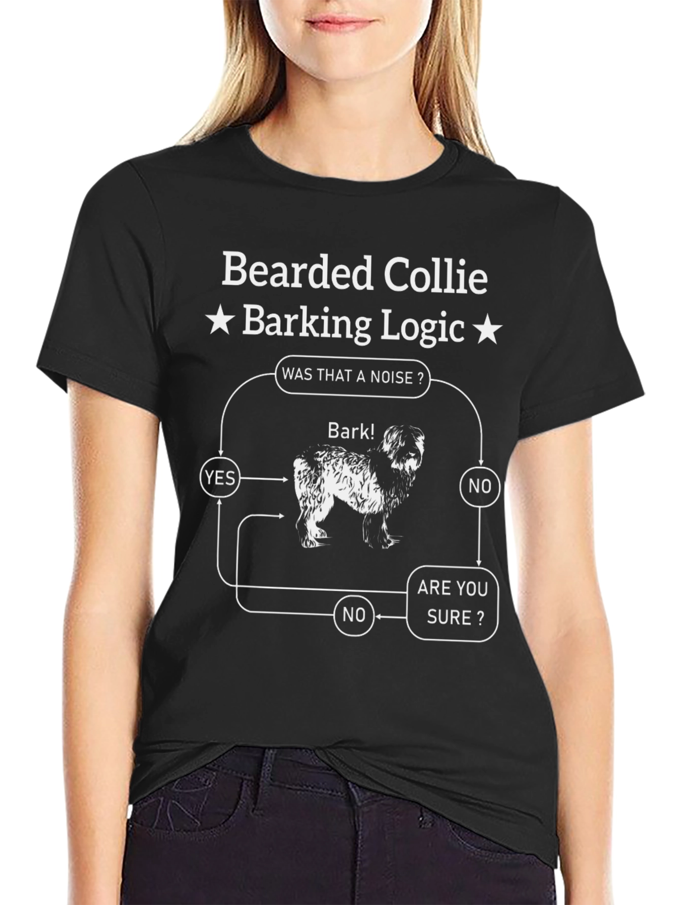 Black Bearded Collie Barking Logic T-Shirt - Funny Dog Tee view 2