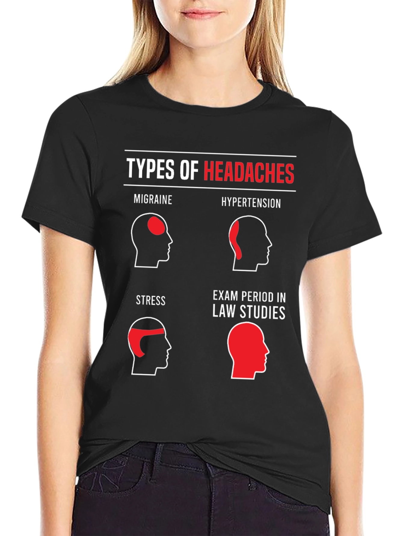 Black Types of Headaches Graphic T-Shirt view 2