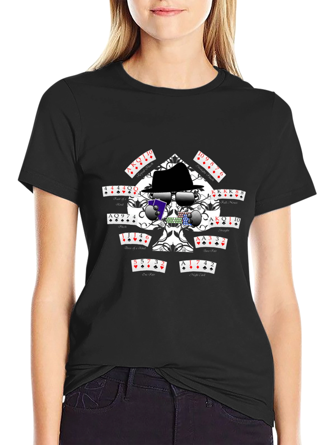 Black Poker Skull T-Shirt - Casino Style view 2