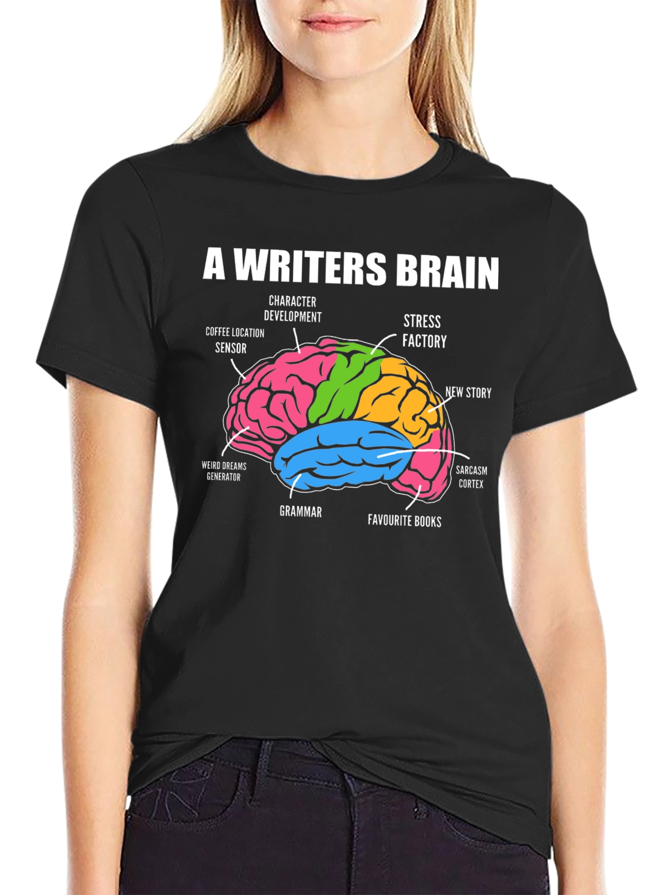 Black Writer's Brain T-Shirt - Funny Novelist Tee view 2