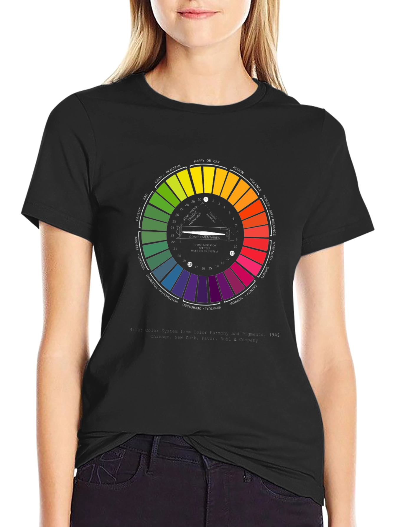 Black Emotional Color Wheel Graphic T-Shirt view 2