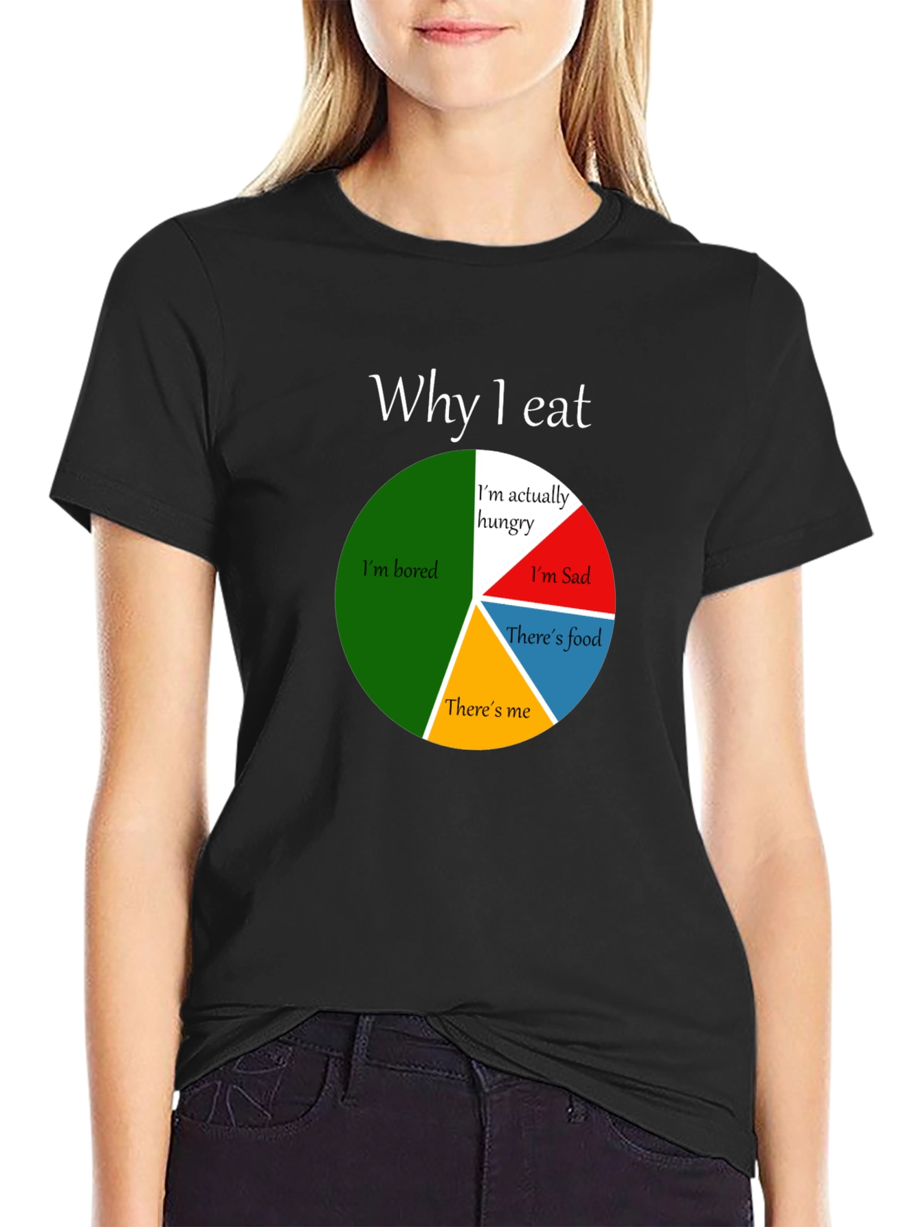Black Funny Why I Eat Pie Chart T-Shirt view 2