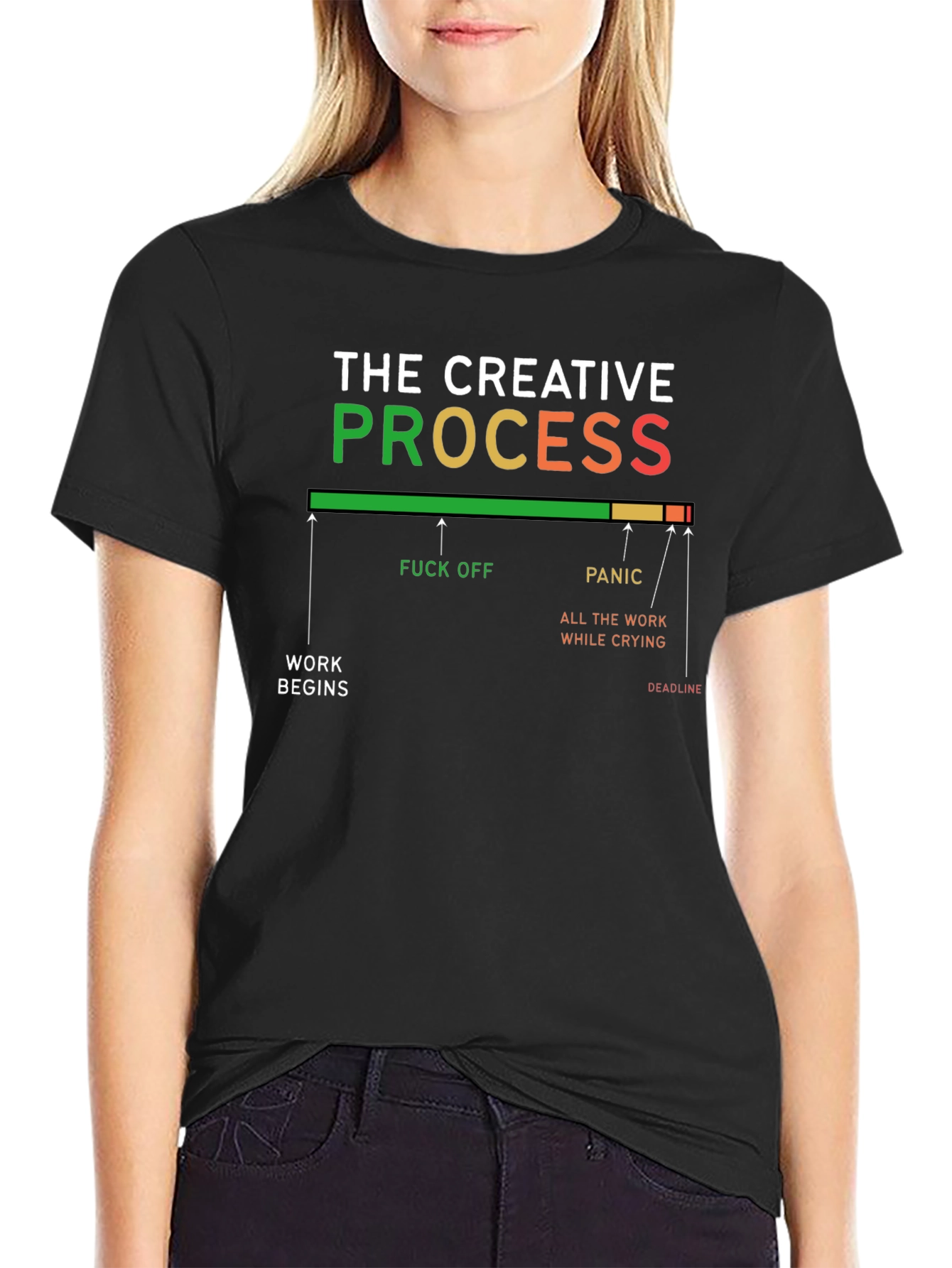 Black Creative Process Graphic T-Shirt - Funny Design view 2
