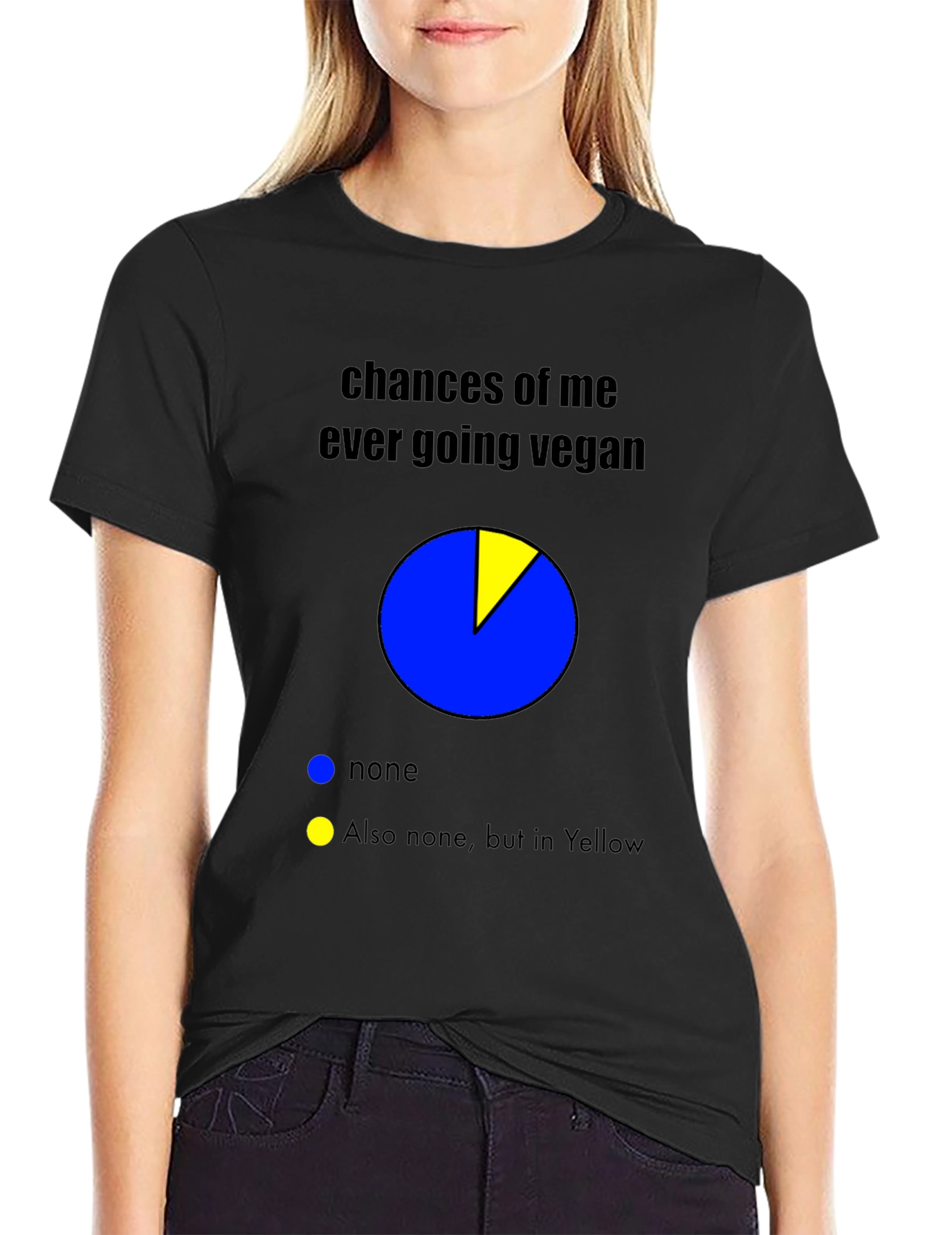 Black Vegan Humor T-Shirt - Chances of Going Vegan Pie Chart view 2