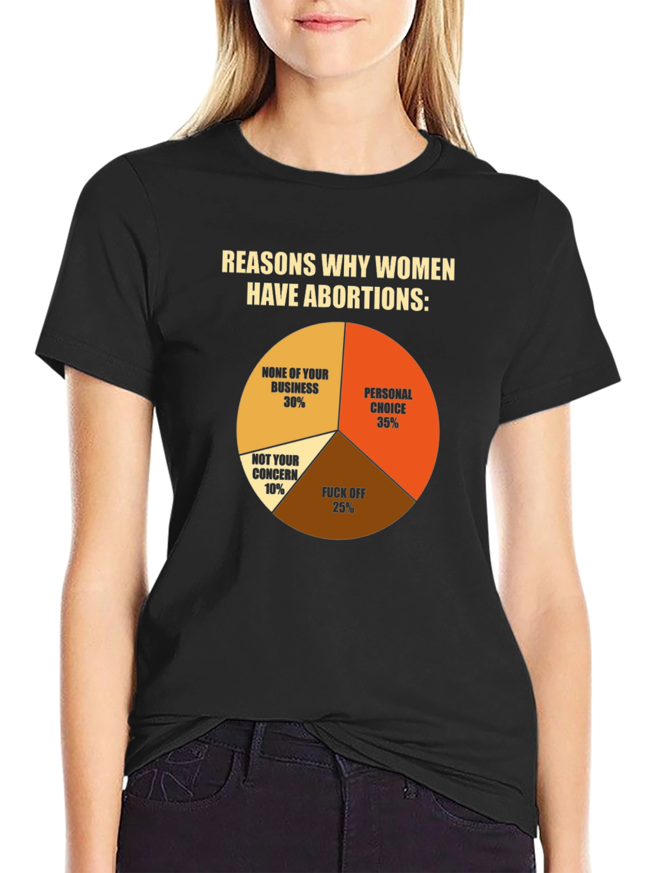 Black Reasons Why Women Have Abortions T-Shirt view 2