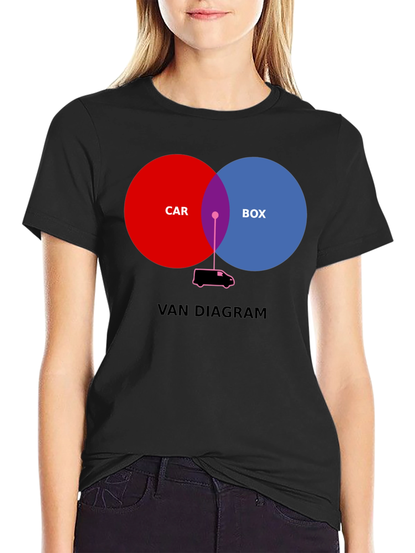 Black Van Diagram T-Shirt - Humorous Graphic Tee view 2