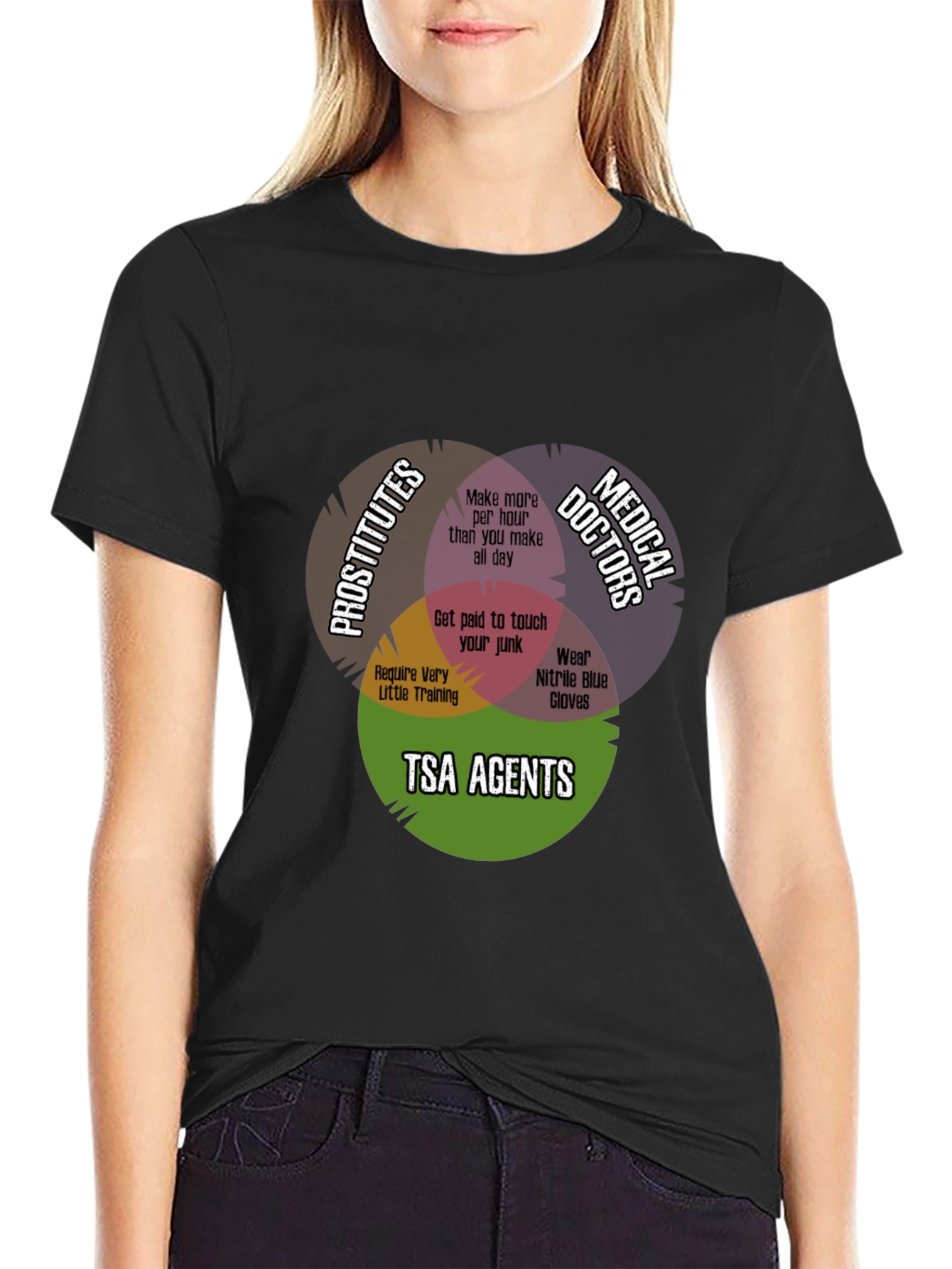 Black Funny TSA Agent Venn Diagram T-Shirt view 2