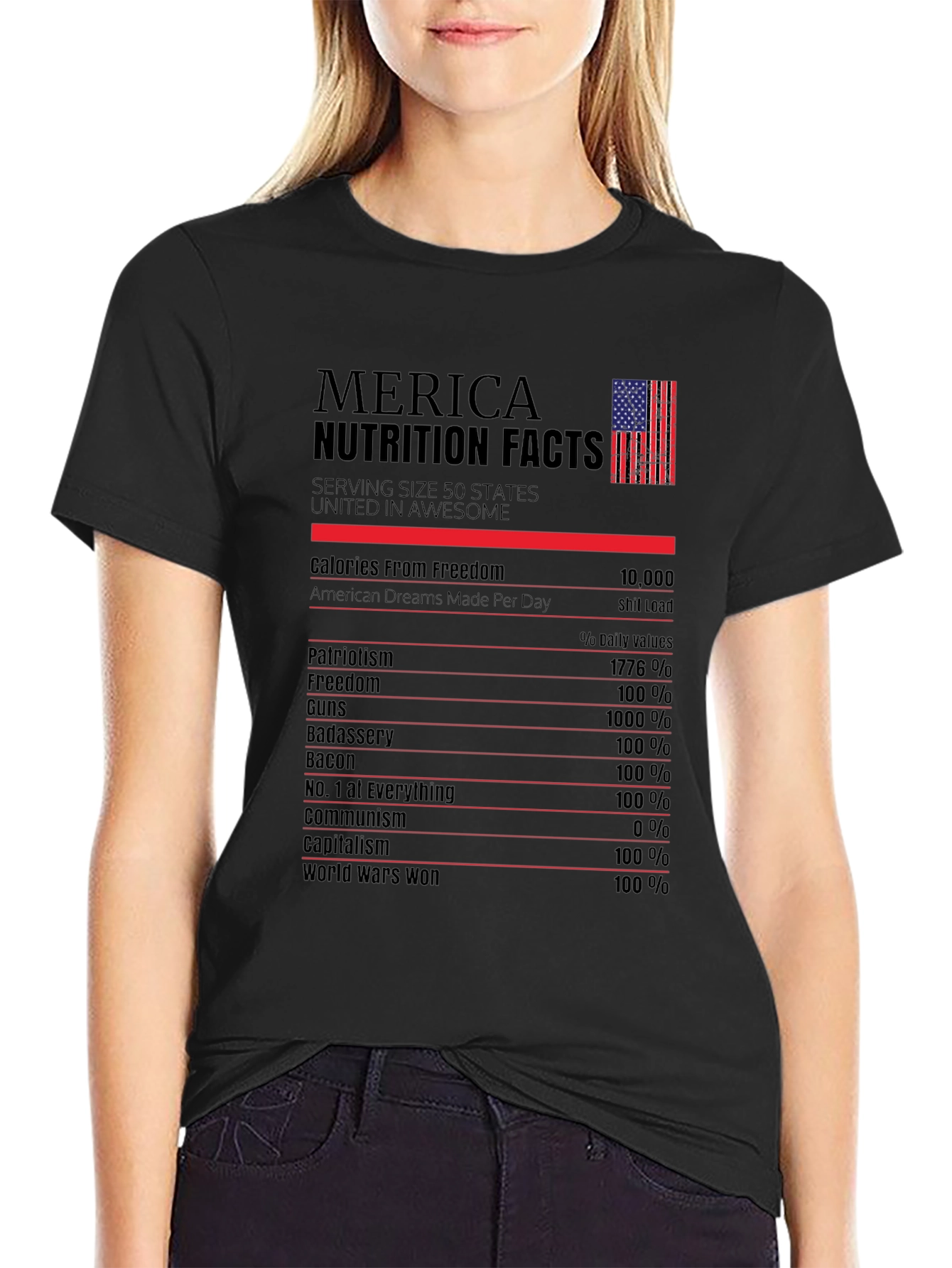 Black Merica Nutrition Facts T-Shirt - Patriotic Pride! view 2