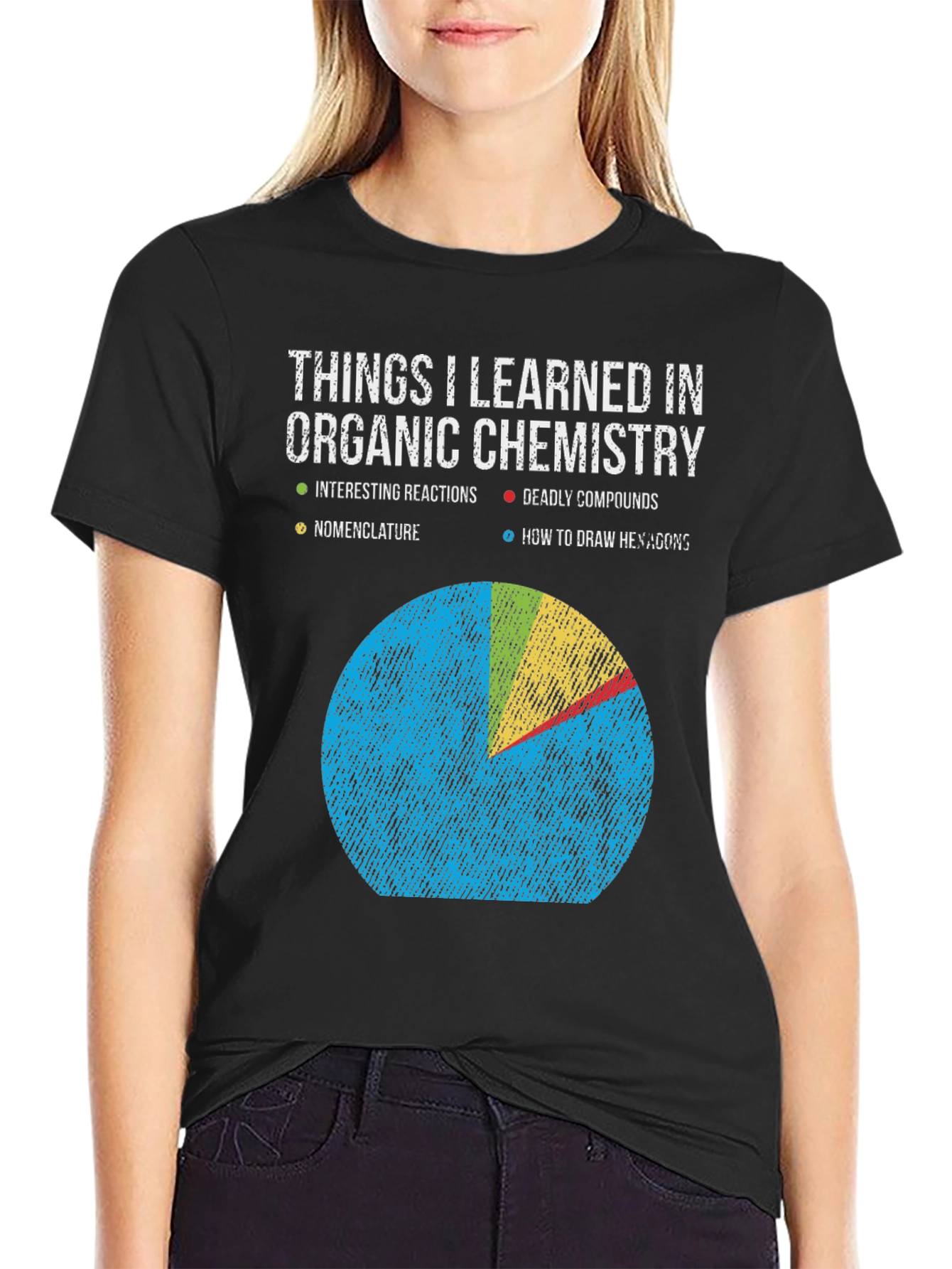 Black Organic Chemistry T-Shirt: Reactions, Nomenclature, Hexagons view 2