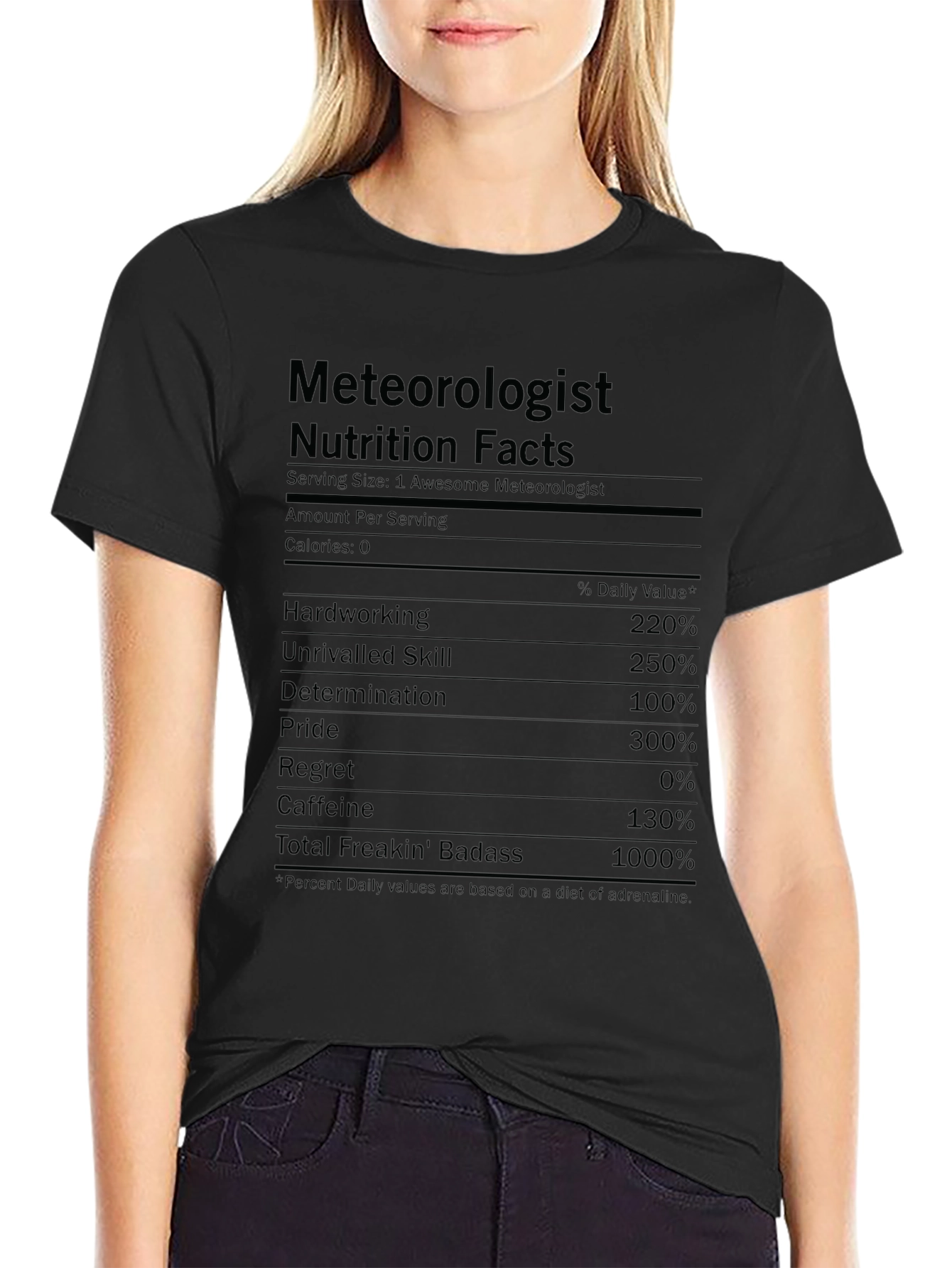 Black Meteorologist Nutrition Facts Black T-Shirt view 2