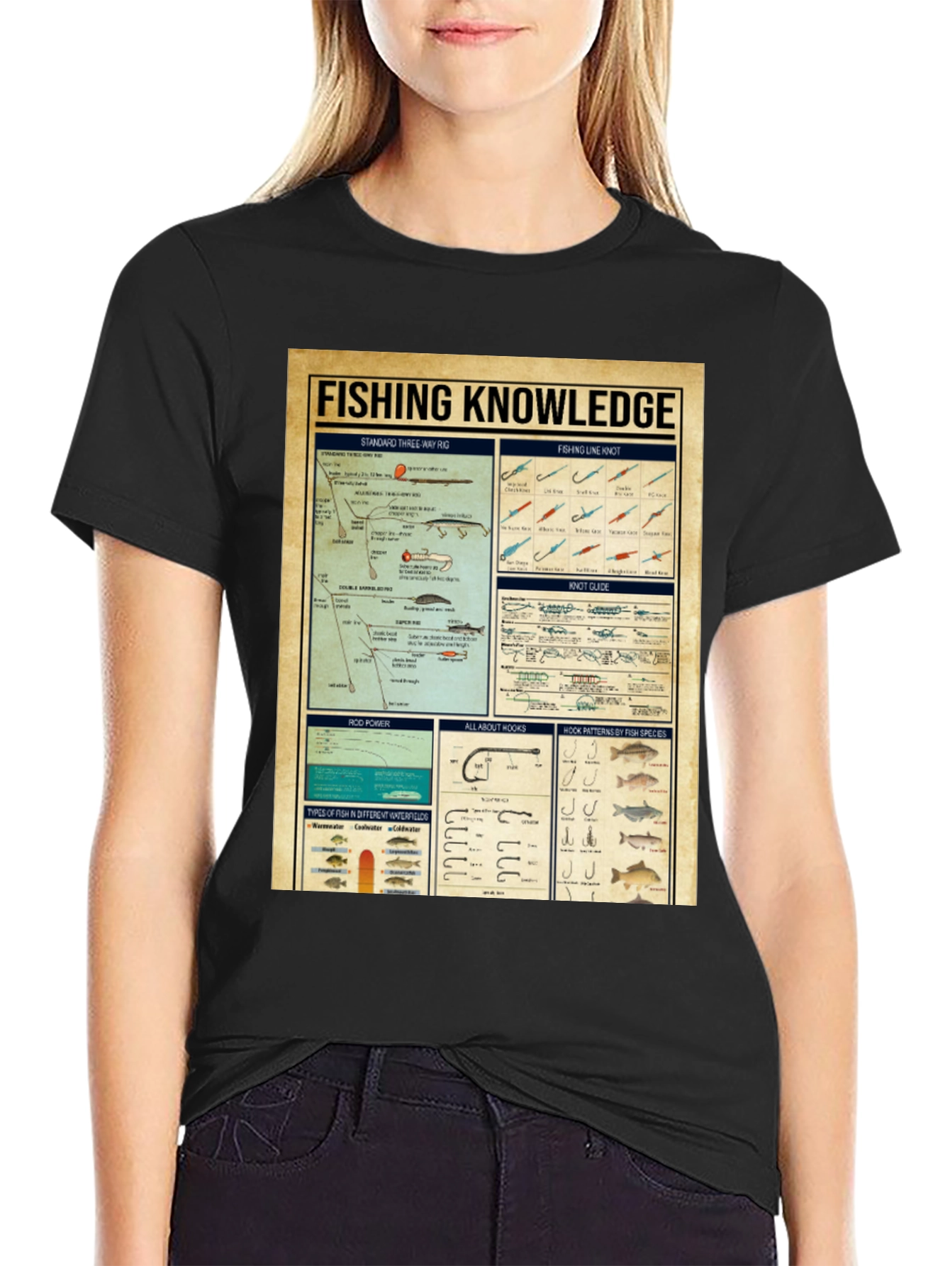 Fishing Knowledge Graphic T-Shirt - 2
