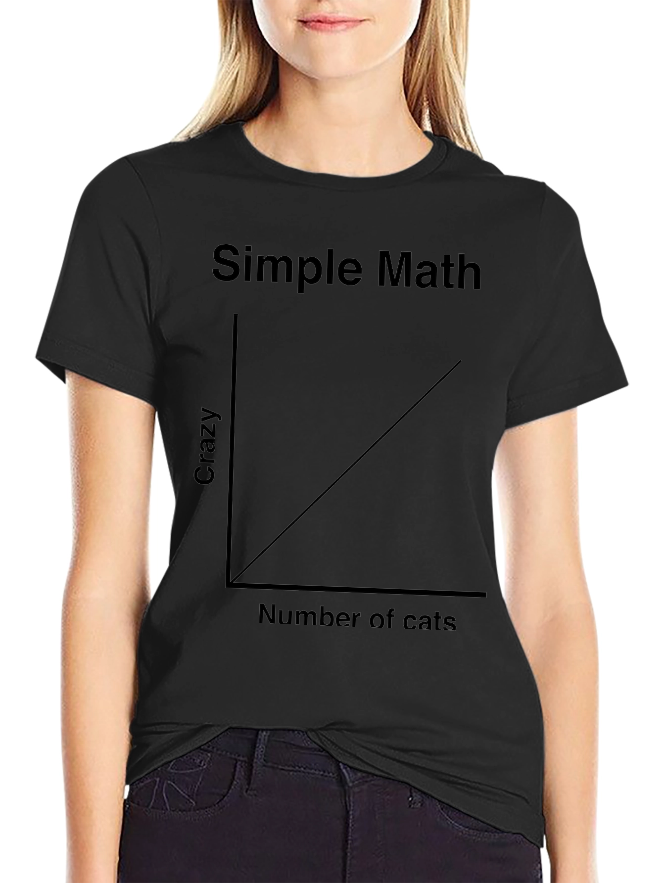 Black Simple Math Crazy Cat Lover T-Shirt - Unisex Black Tee view 2