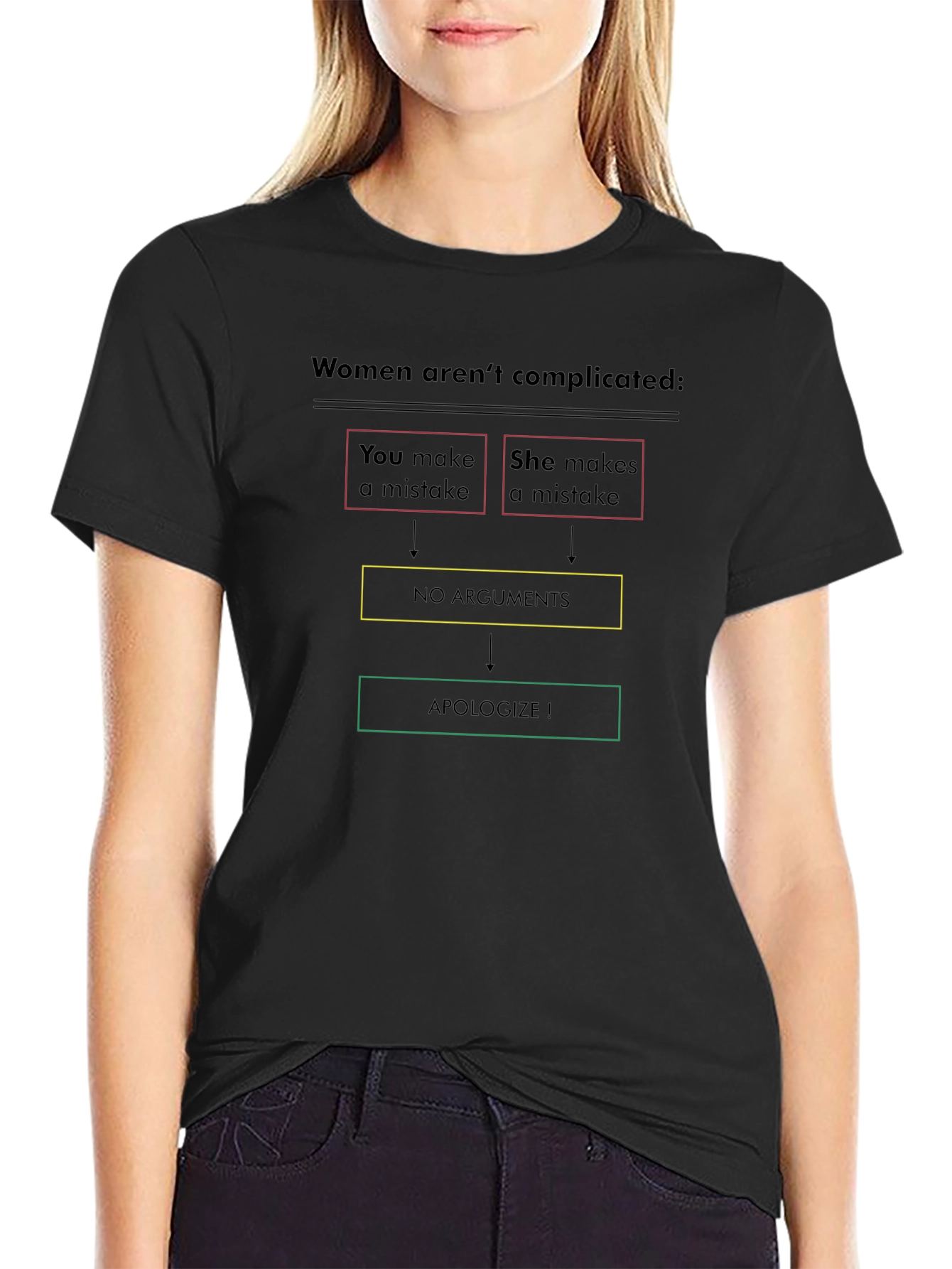 Black Complicated Women Flowchart T-Shirt - Funny Men's Tee view 2