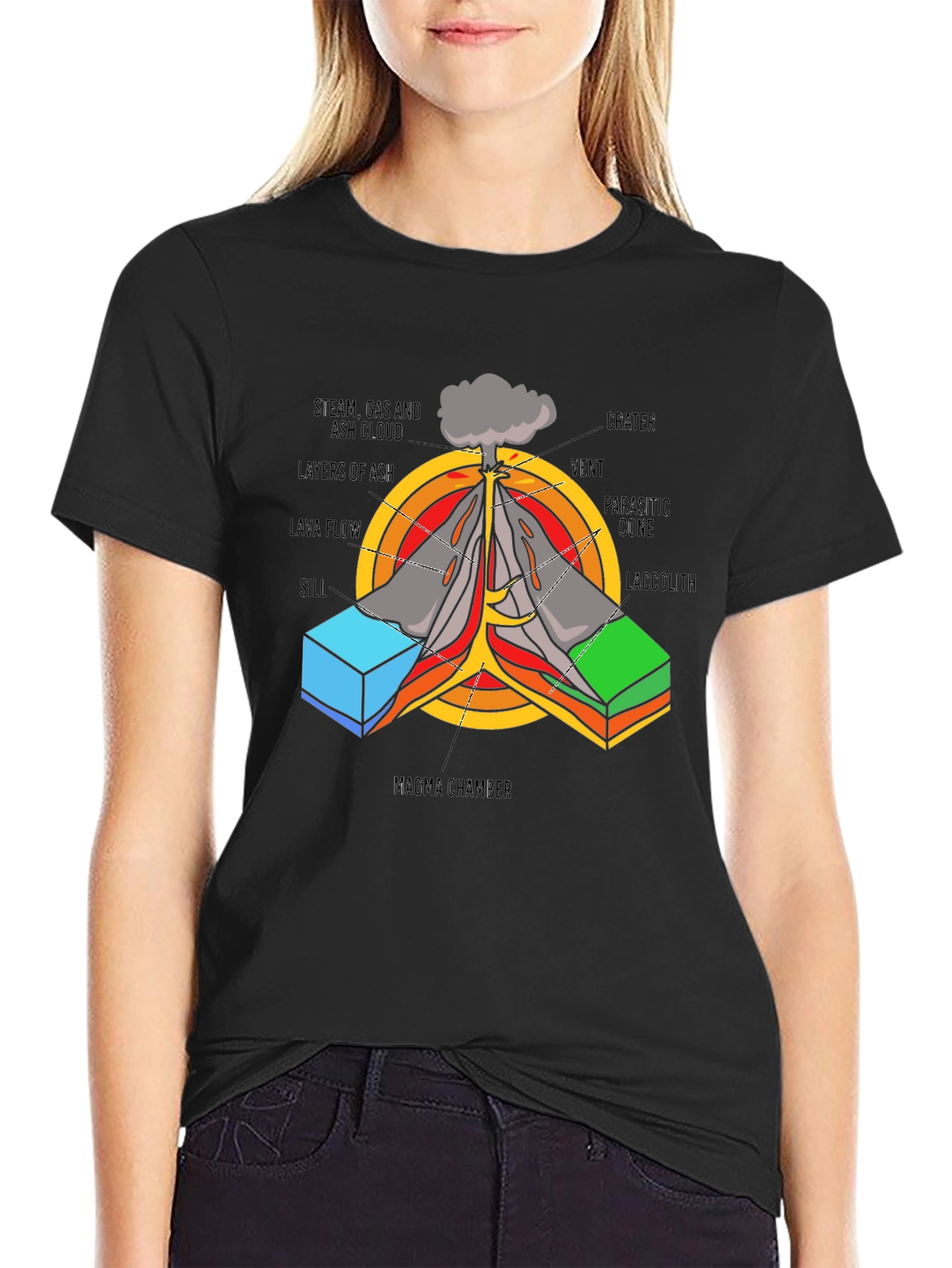 Black Volcano Anatomy T-Shirt | Science Tee view 2