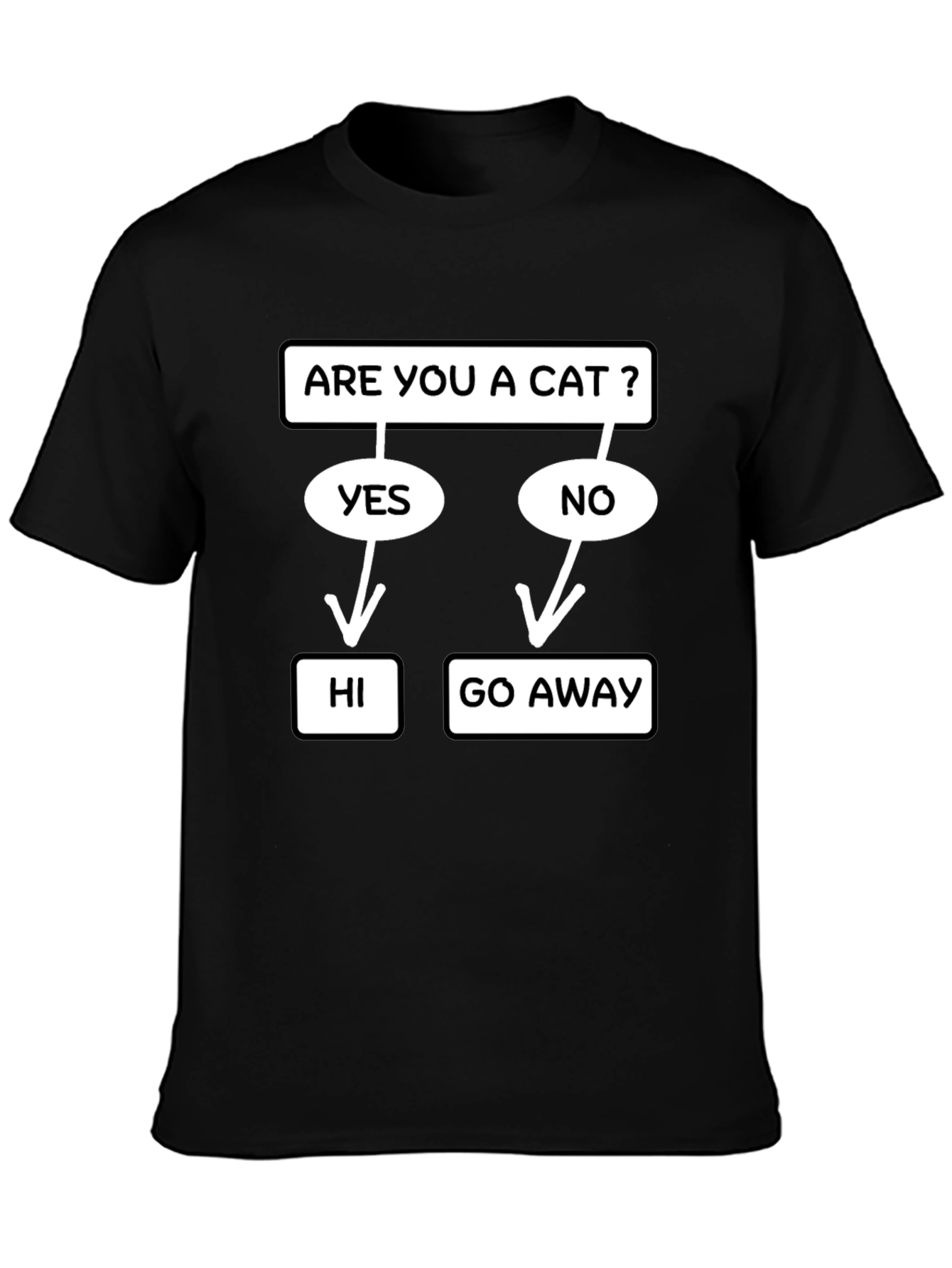 Black Are You a Cat? Funny T-Shirt view 3