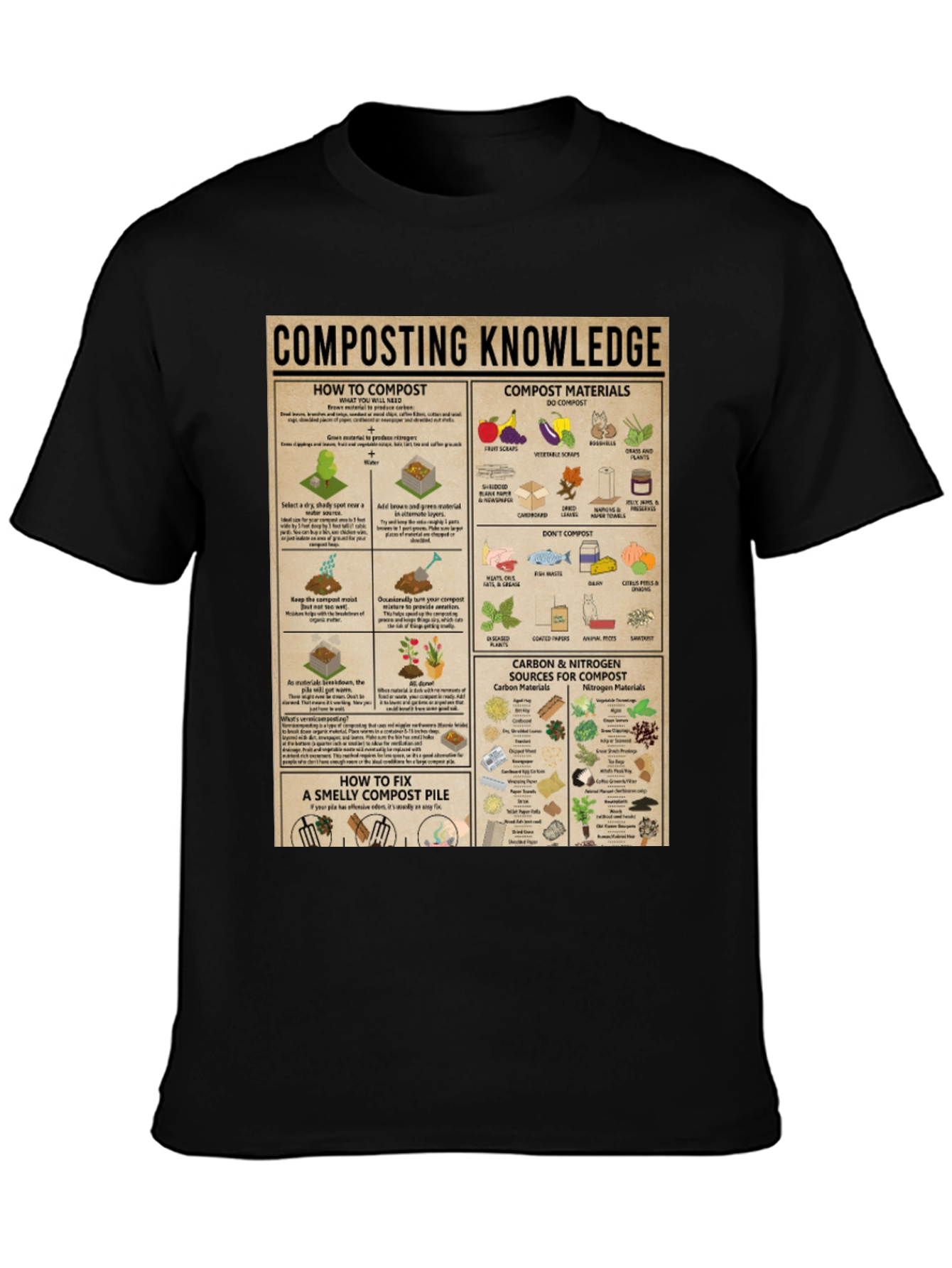 Black Composting Knowledge Graphic Tee view 3