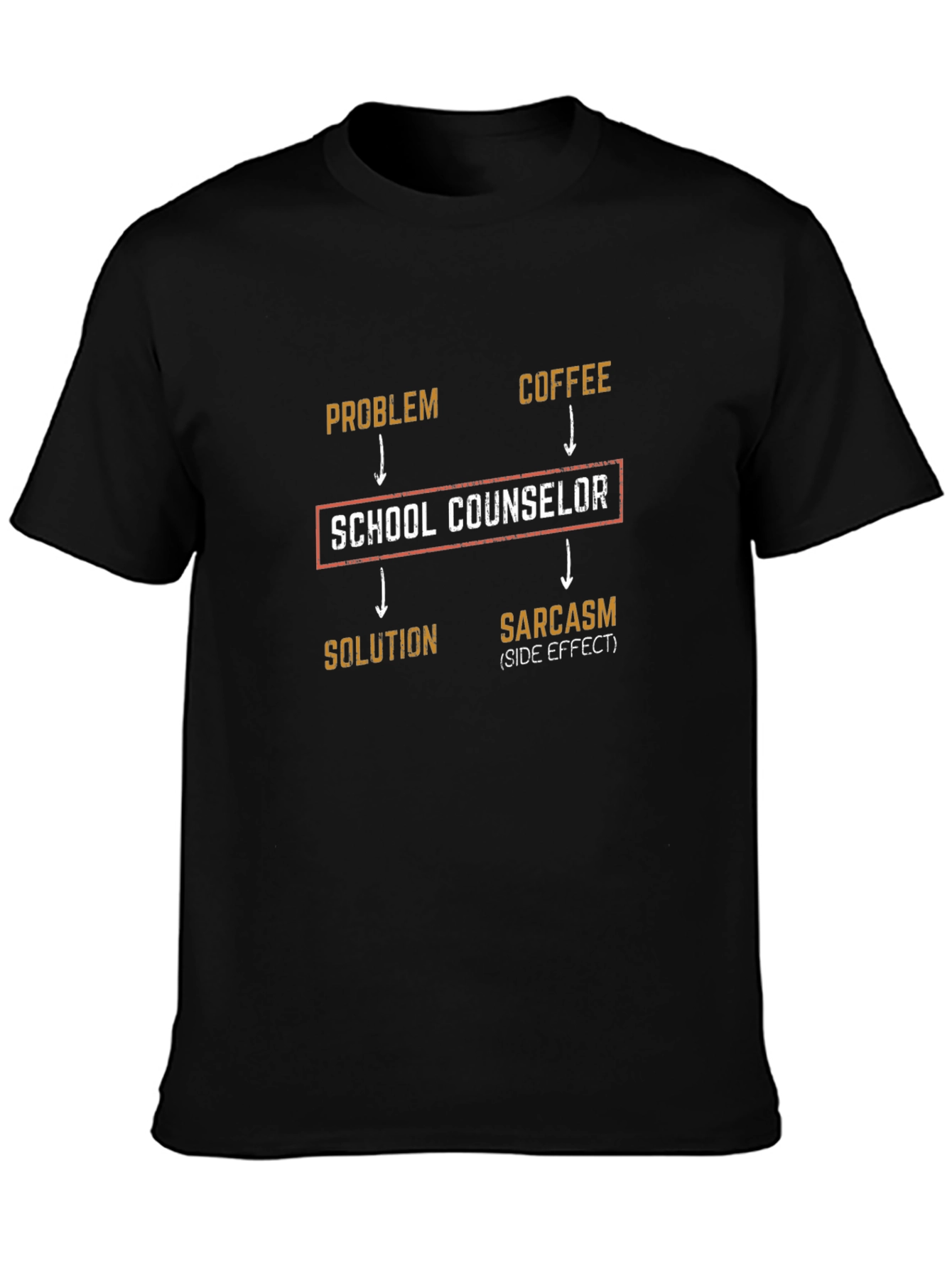 Black School Counselor T-Shirt: Problem, Coffee, Solution, Sarcasm view 3