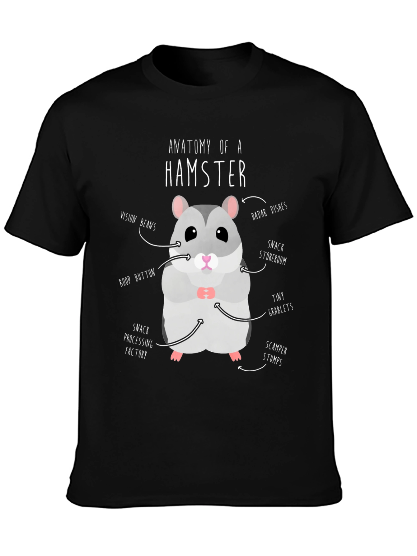 Black Anatomy of a Hamster Funny T-Shirt view 3